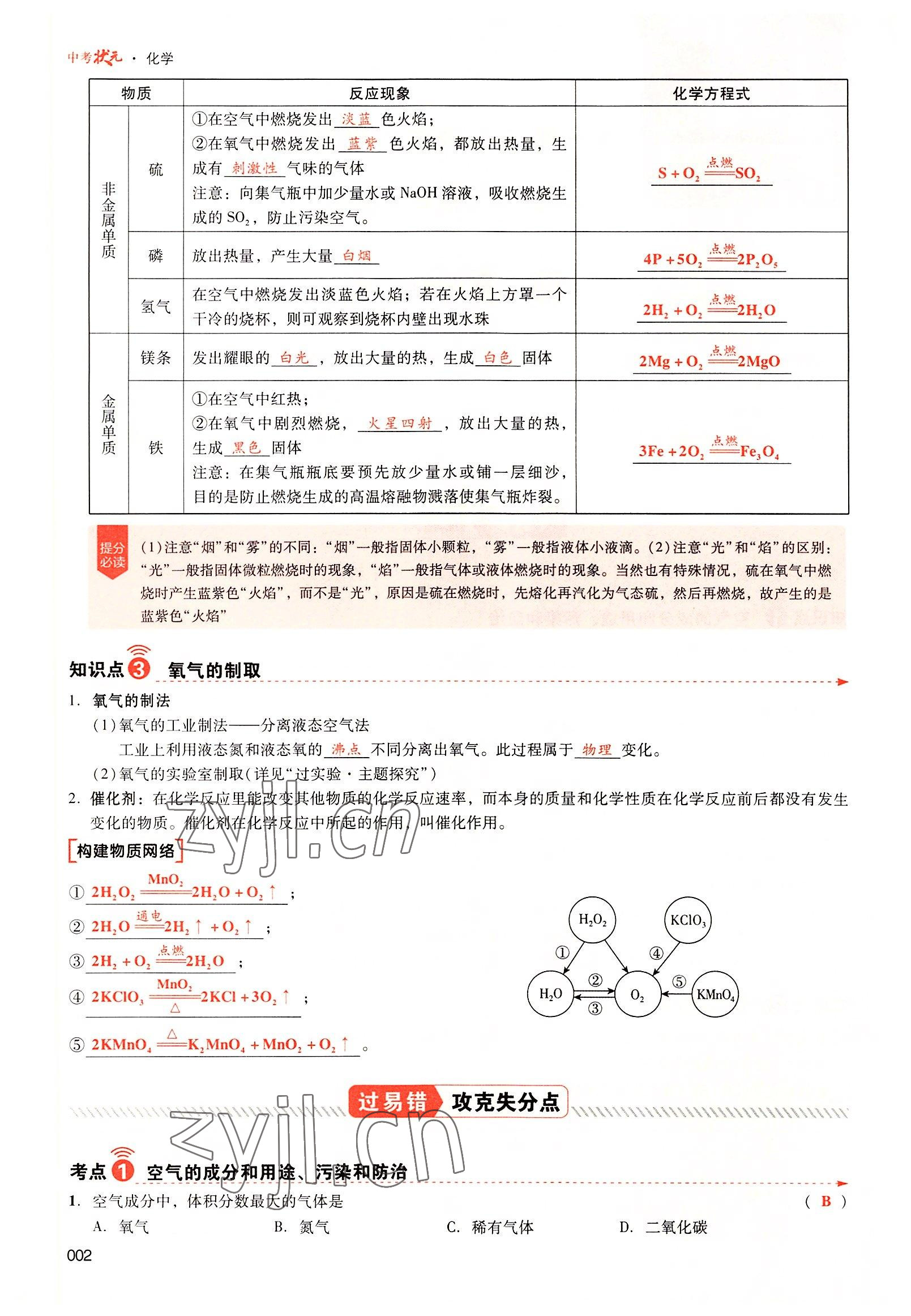 2022年中考状元化学广东专版 参考答案第3页