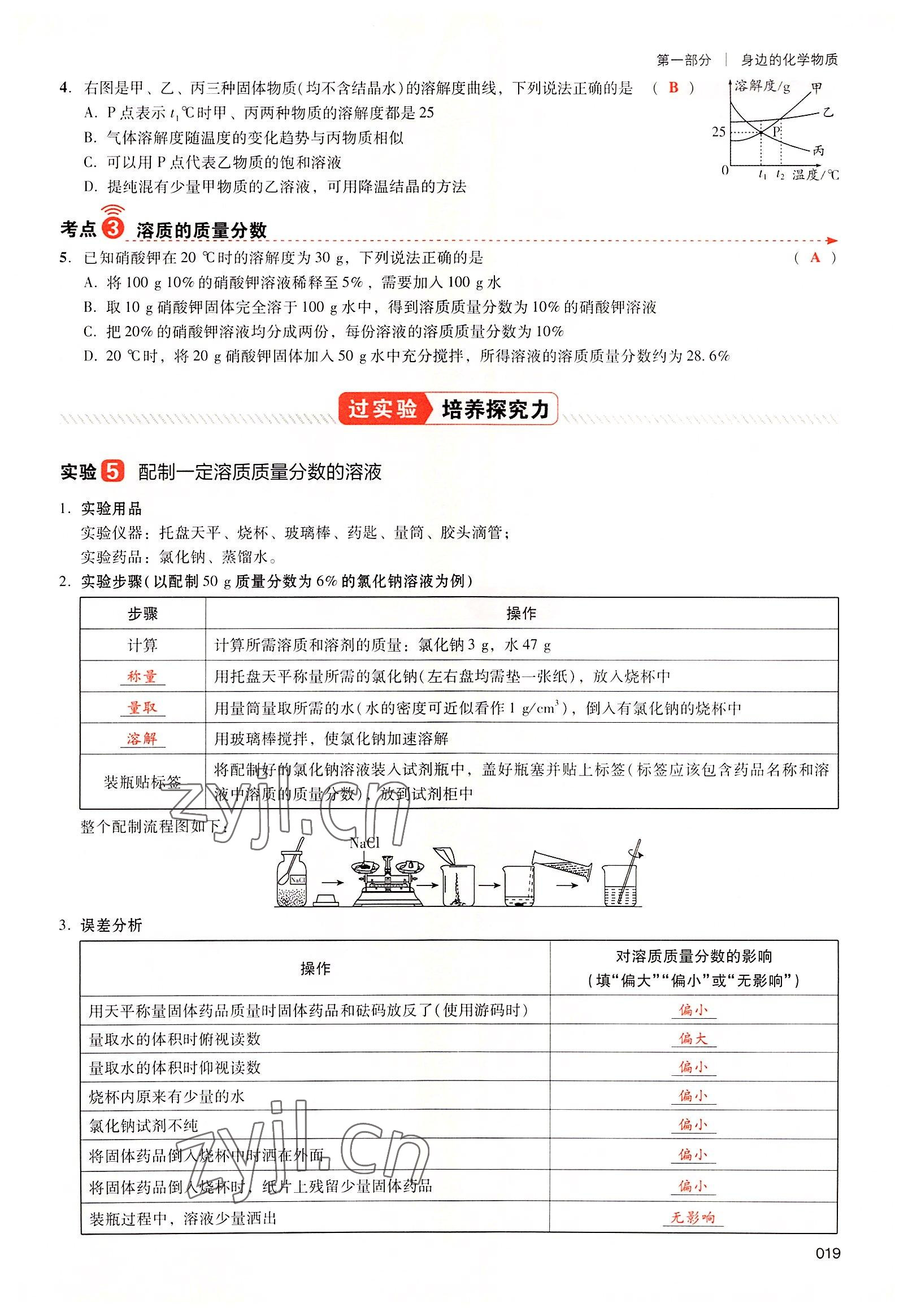 2022年中考状元化学广东专版 参考答案第53页