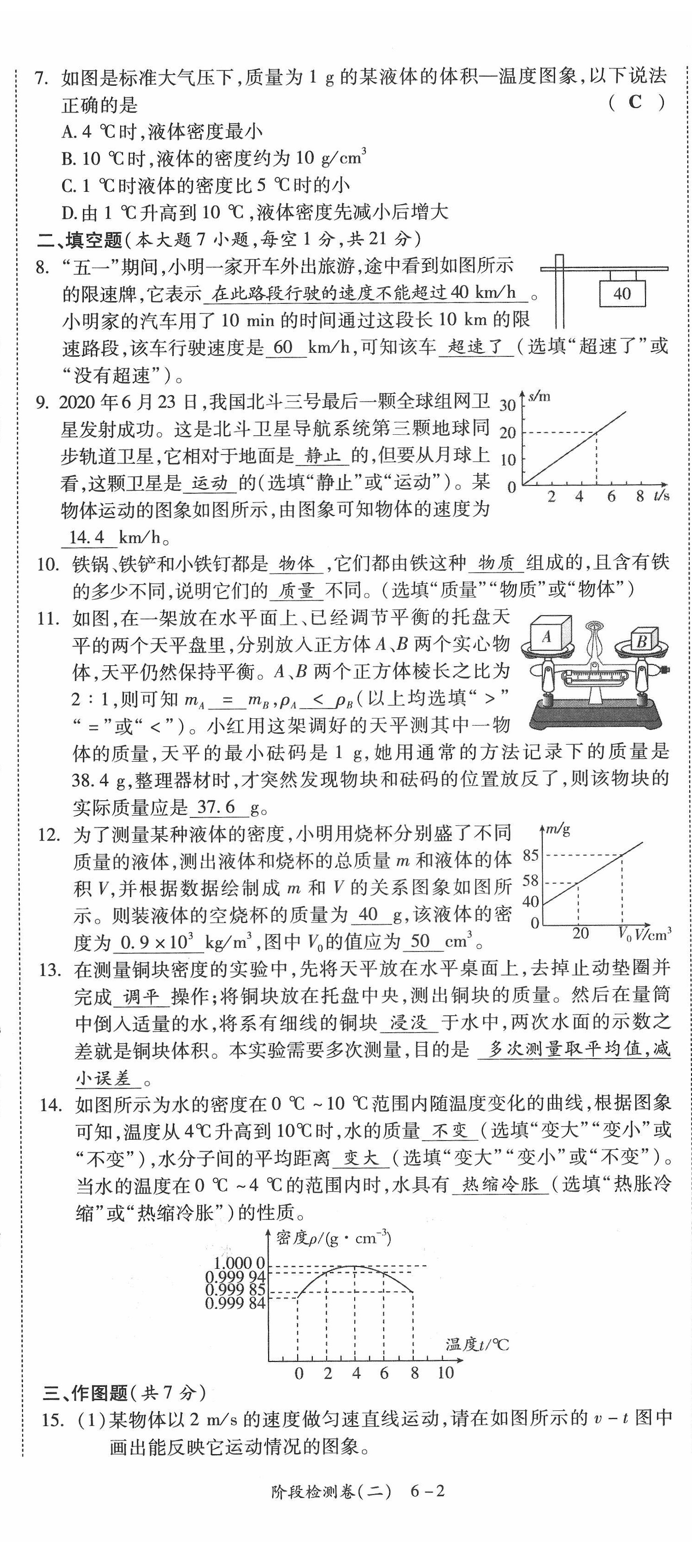 2022年中考狀元物理廣東專版 參考答案第21頁(yè)