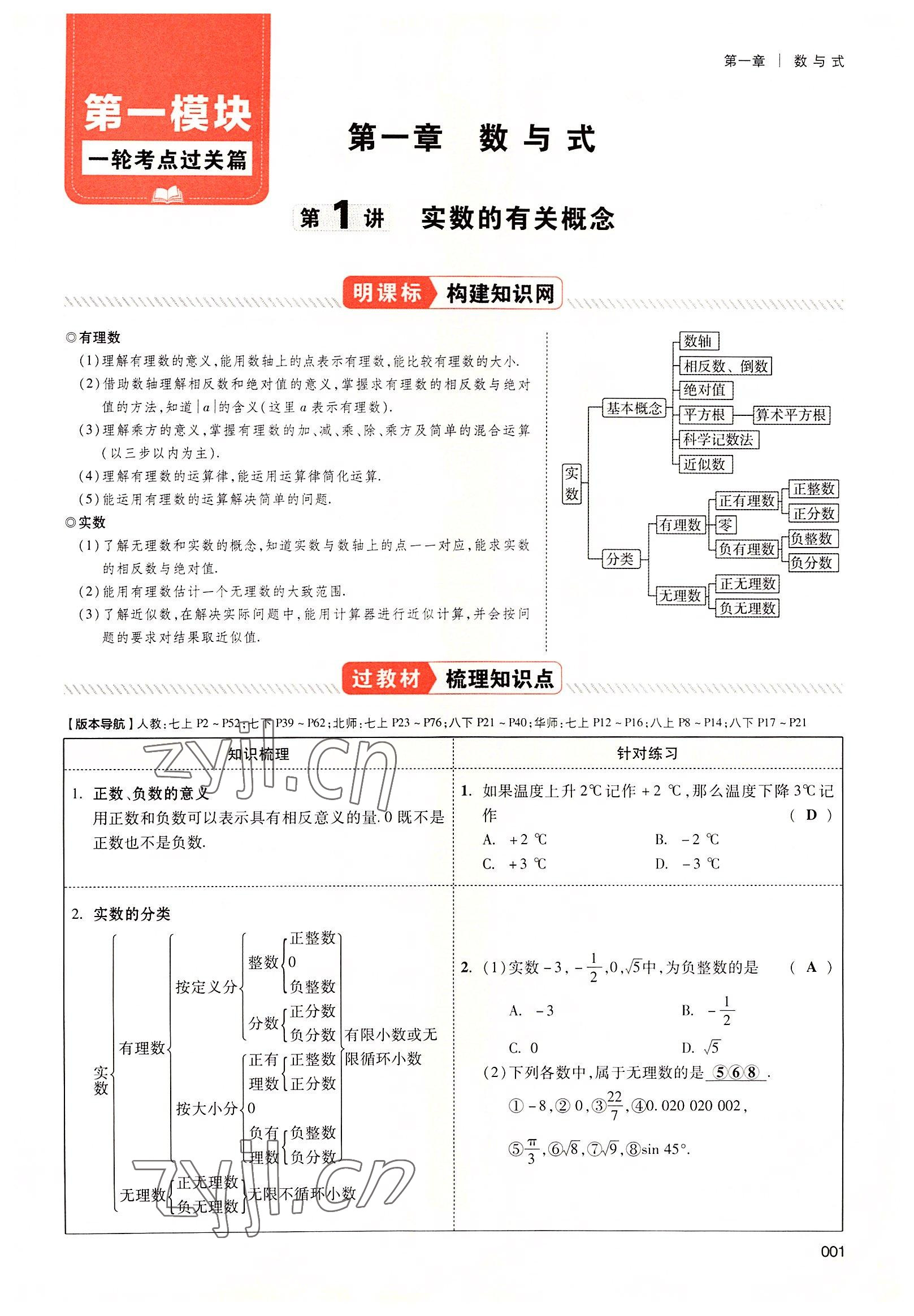 2022年中考狀元數(shù)學(xué)廣東專版 參考答案第1頁