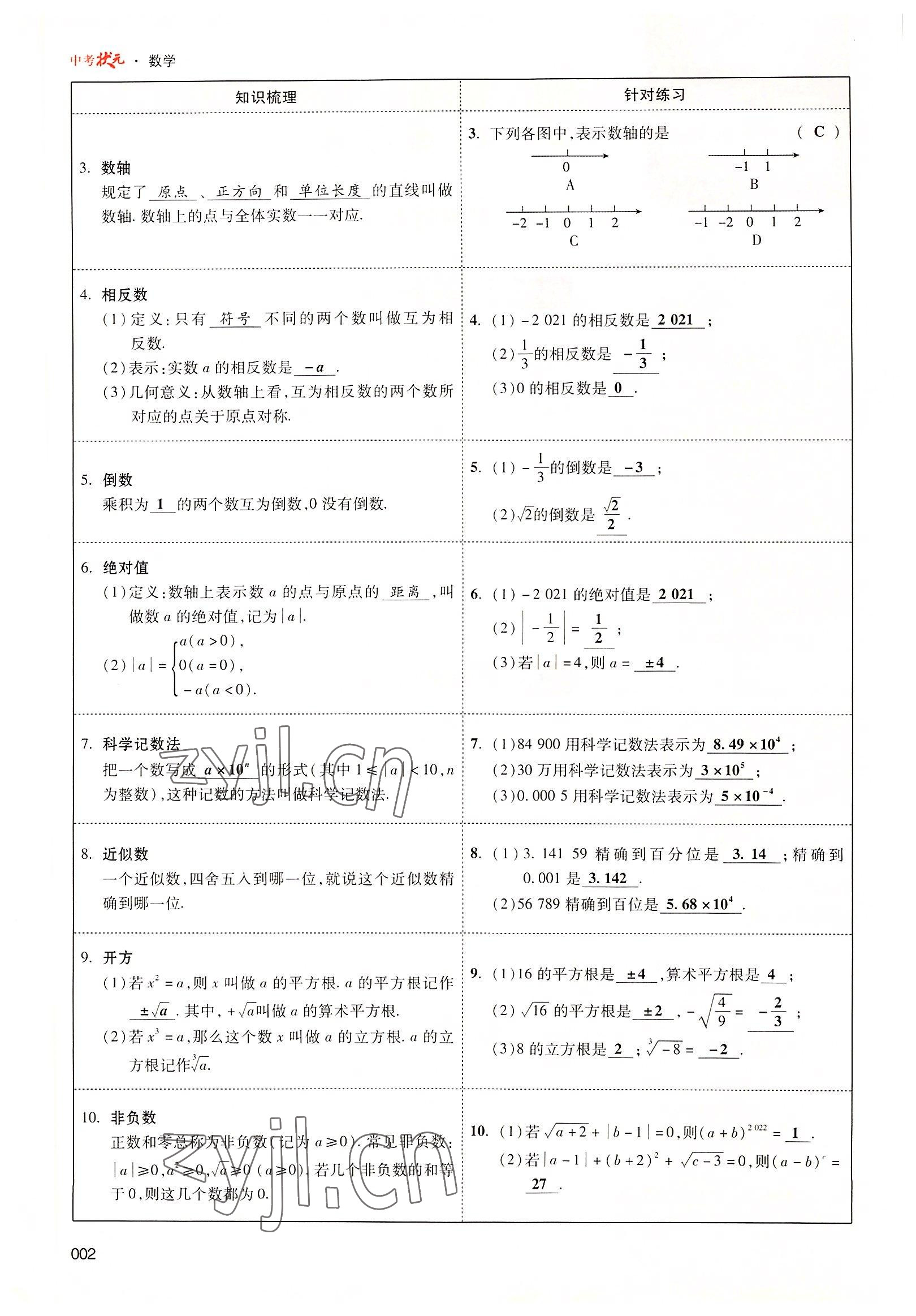 2022年中考狀元數(shù)學(xué)廣東專(zhuān)版 參考答案第3頁(yè)