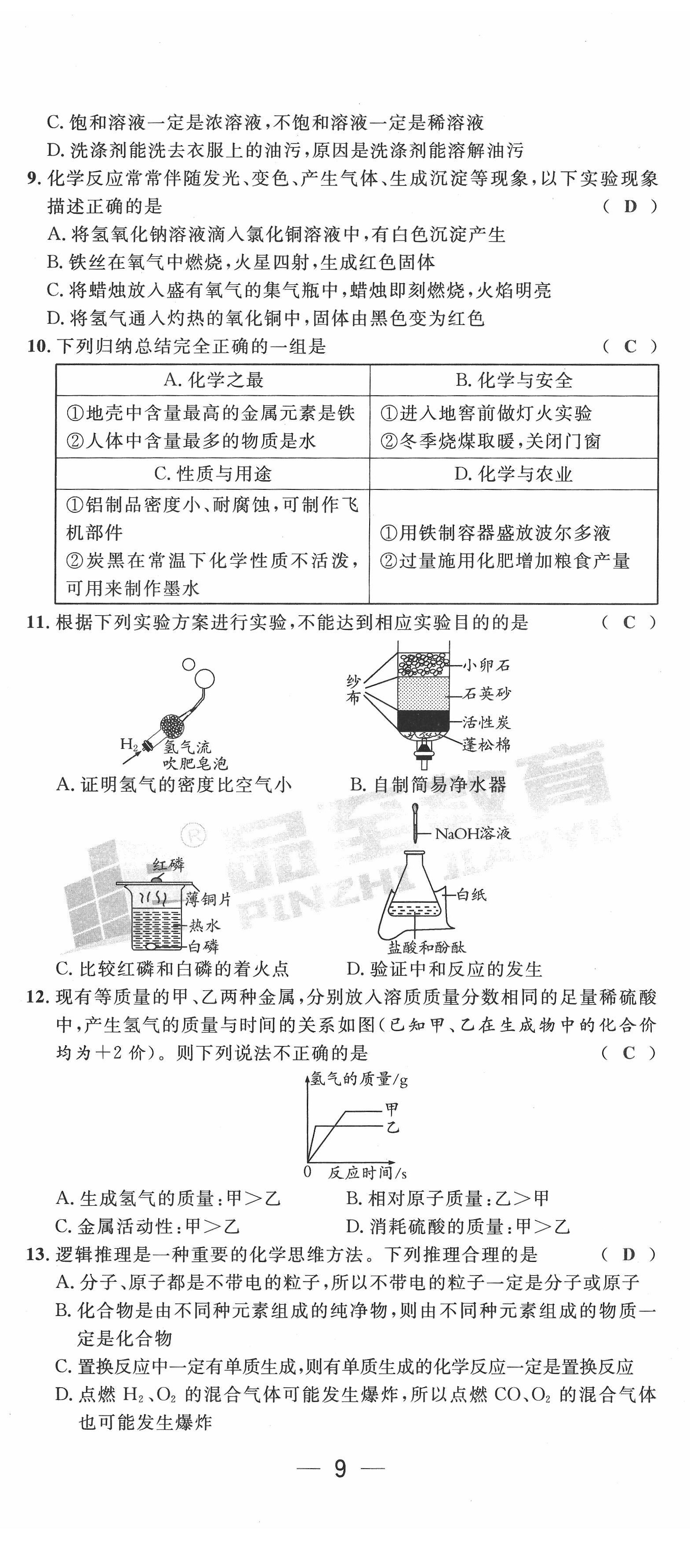 2022年新一線必刷卷化學廣東專版 第22頁
