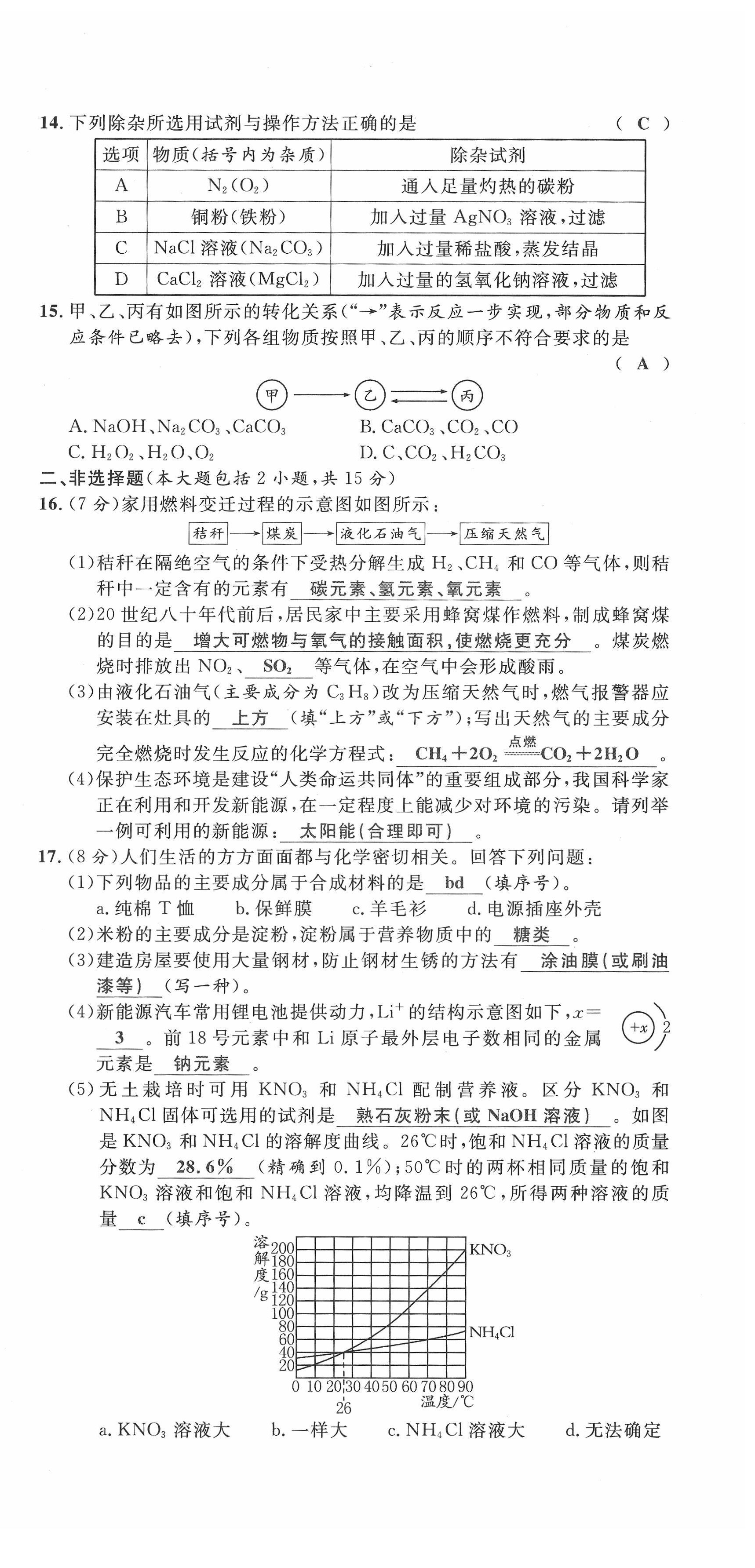 2022年新一線必刷卷化學廣東專版 第23頁