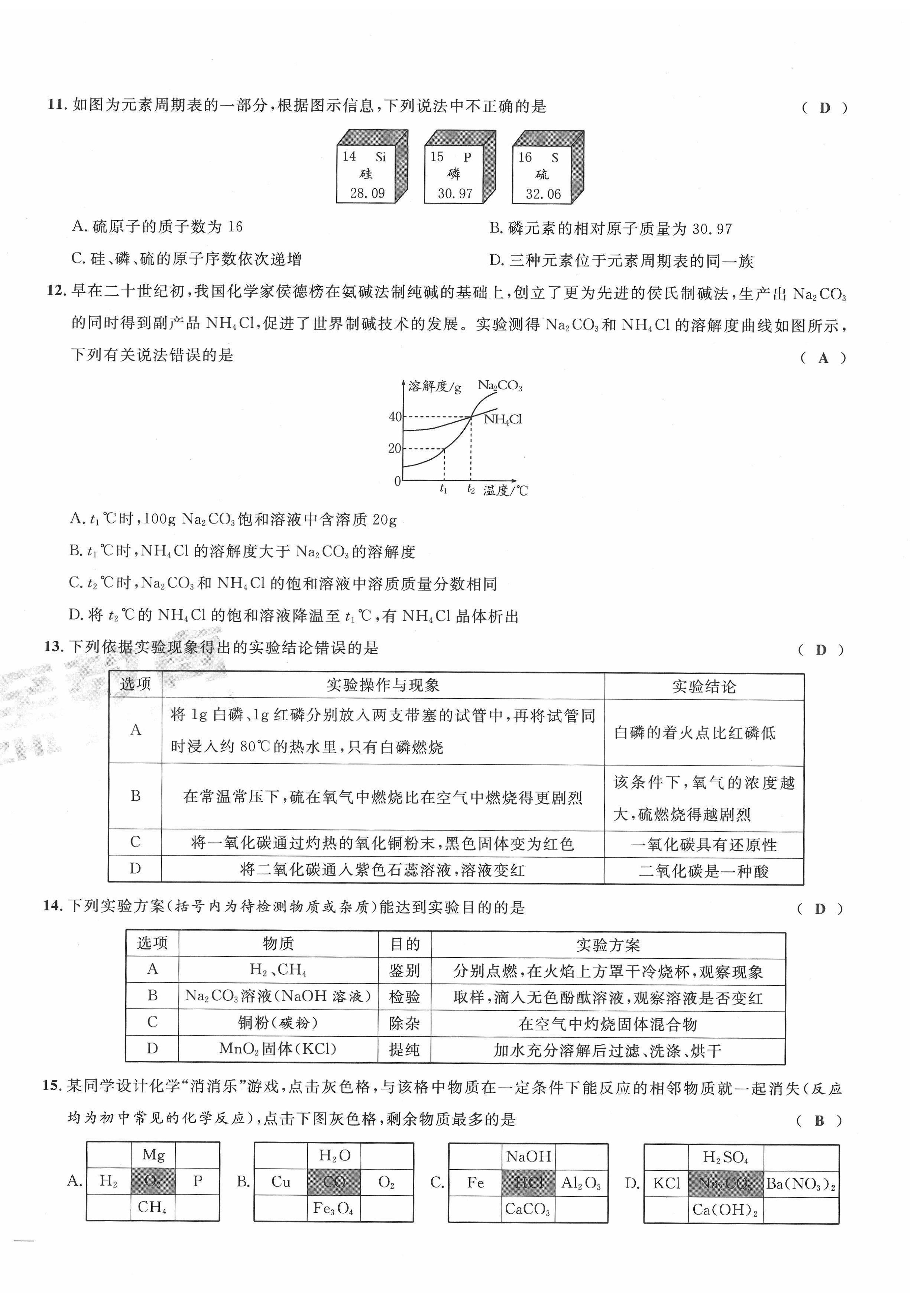 2022年新一線必刷卷化學廣東專版 第2頁