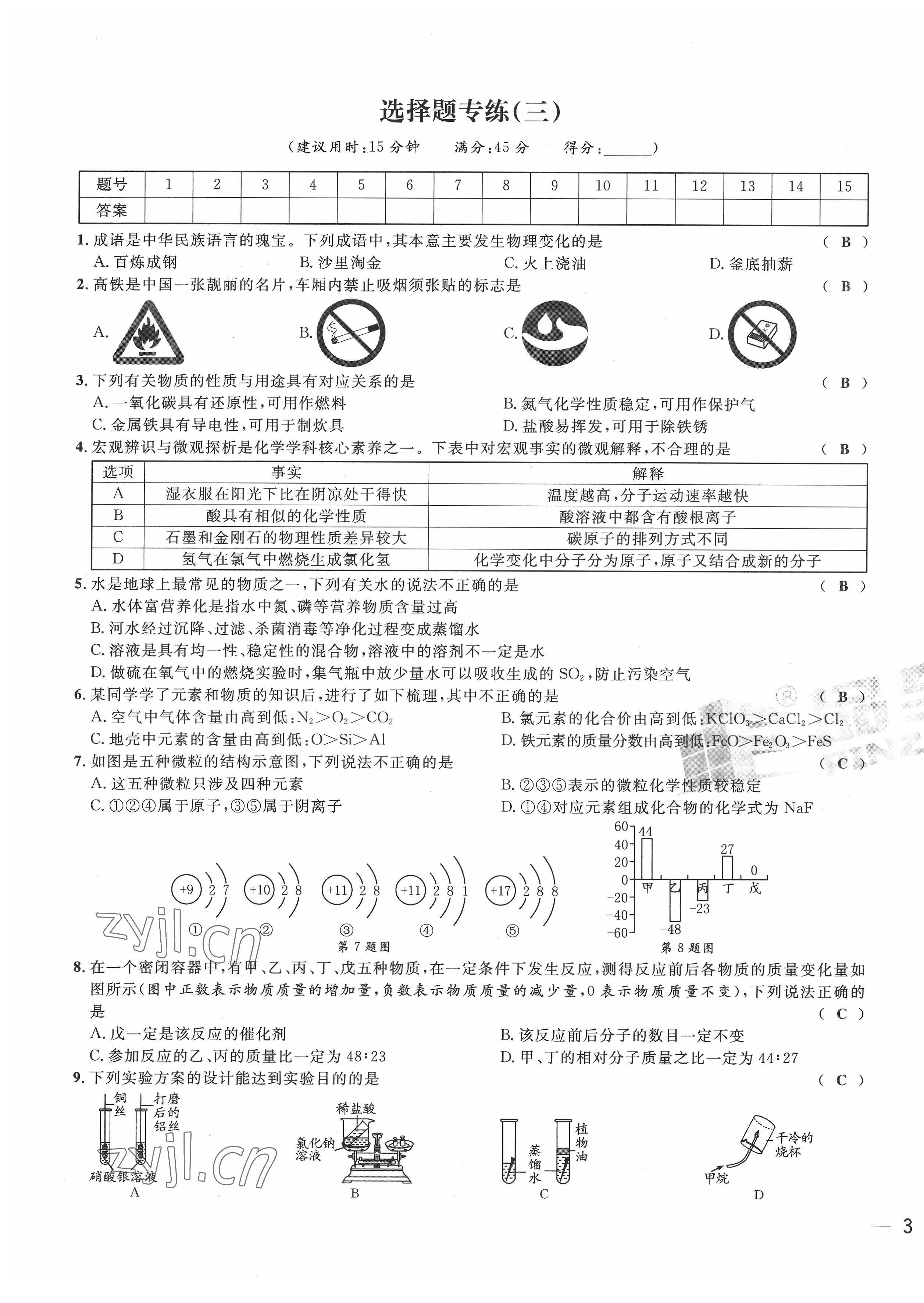 2022年新一線必刷卷化學廣東專版 第5頁