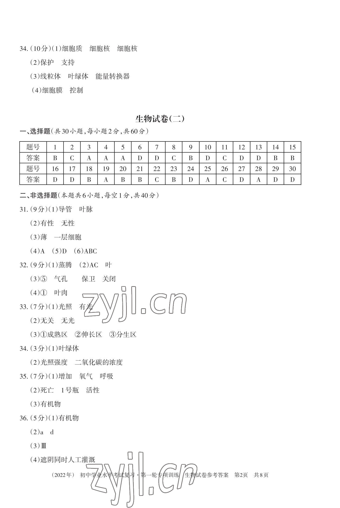 2022年初中學業(yè)水平考試復習第一輪專項訓練生物地理 參考答案第2頁