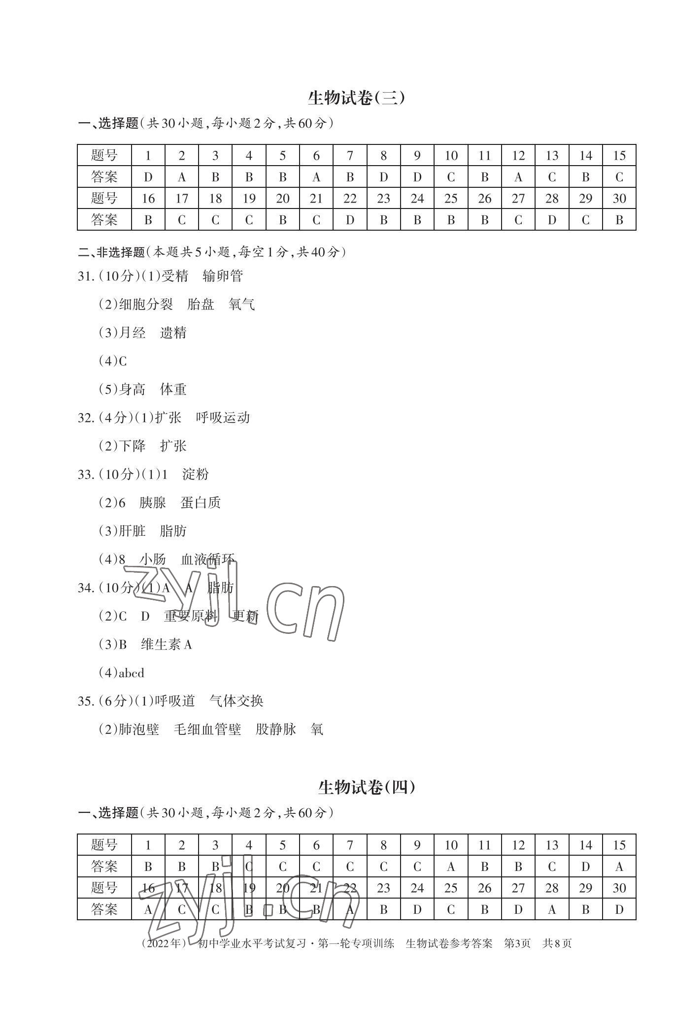 2022年初中學(xué)業(yè)水平考試復(fù)習(xí)第一輪專項(xiàng)訓(xùn)練生物地理 參考答案第3頁