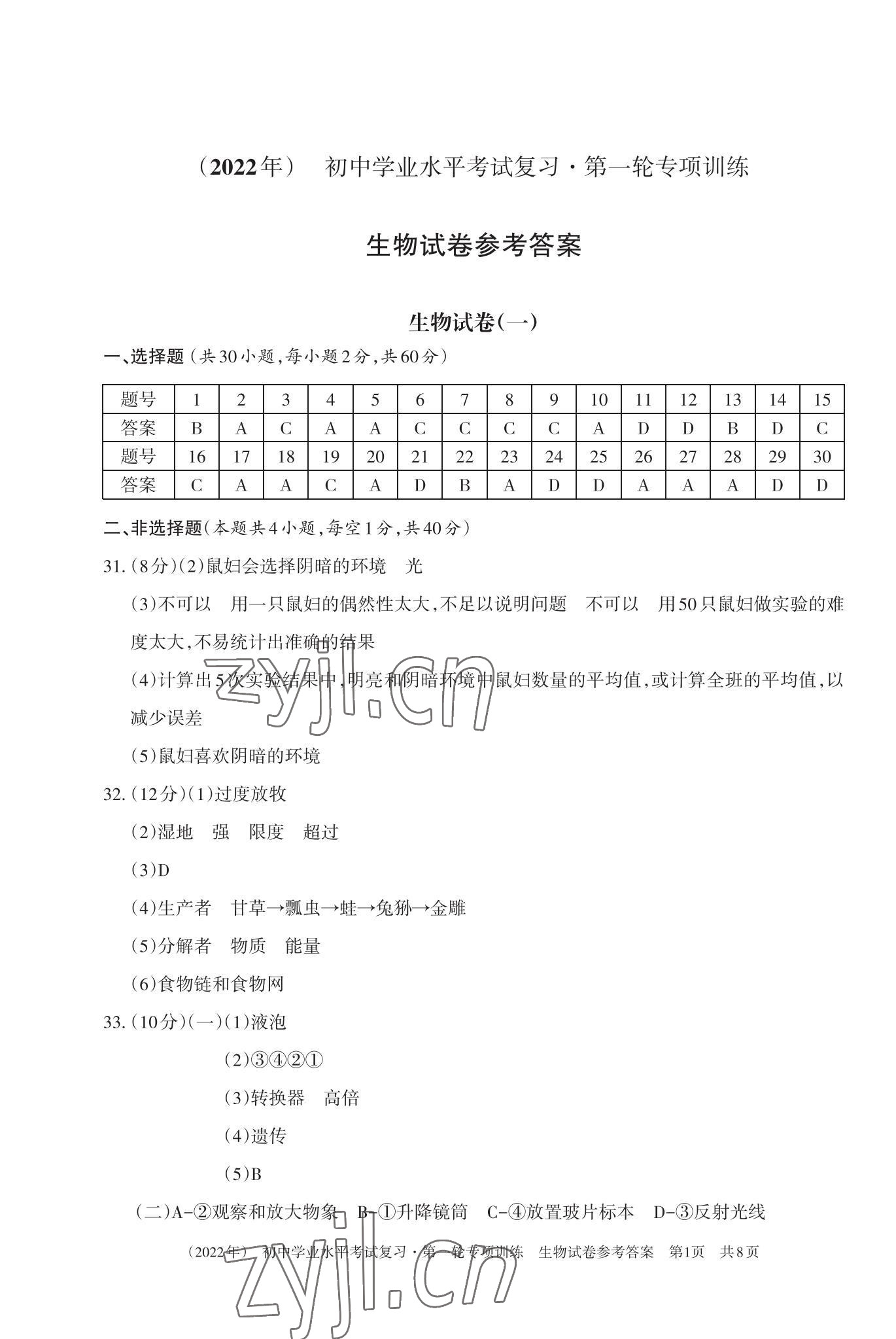 2022年初中學(xué)業(yè)水平考試復(fù)習(xí)第一輪專項(xiàng)訓(xùn)練生物地理 參考答案第1頁