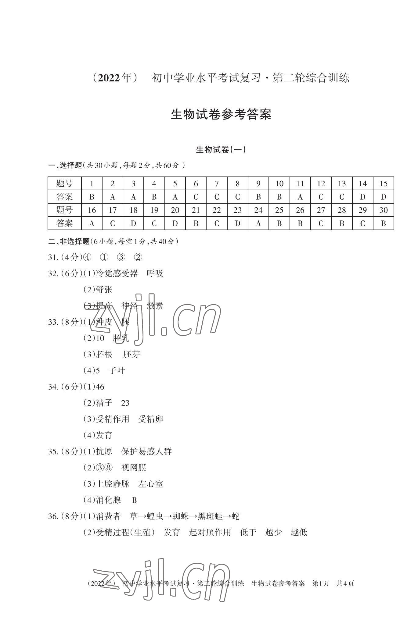 2022年初中學(xué)業(yè)水平考試復(fù)習(xí)第二輪綜合訓(xùn)練生物地理 參考答案第1頁(yè)