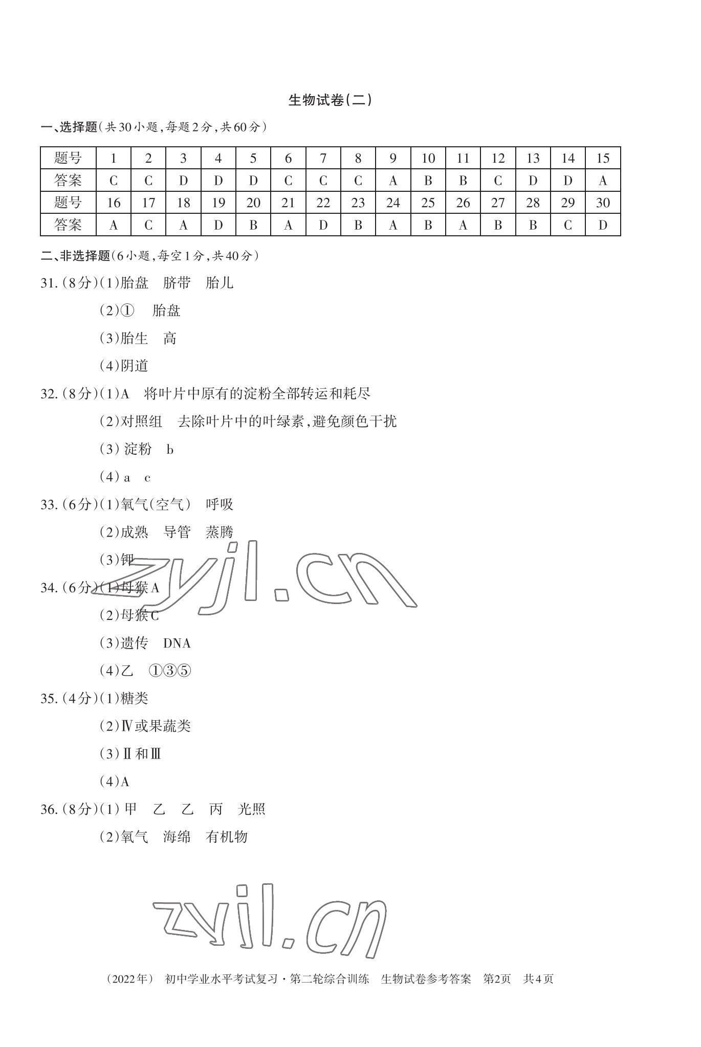 2022年初中學(xué)業(yè)水平考試復(fù)習(xí)第二輪綜合訓(xùn)練生物地理 參考答案第2頁(yè)