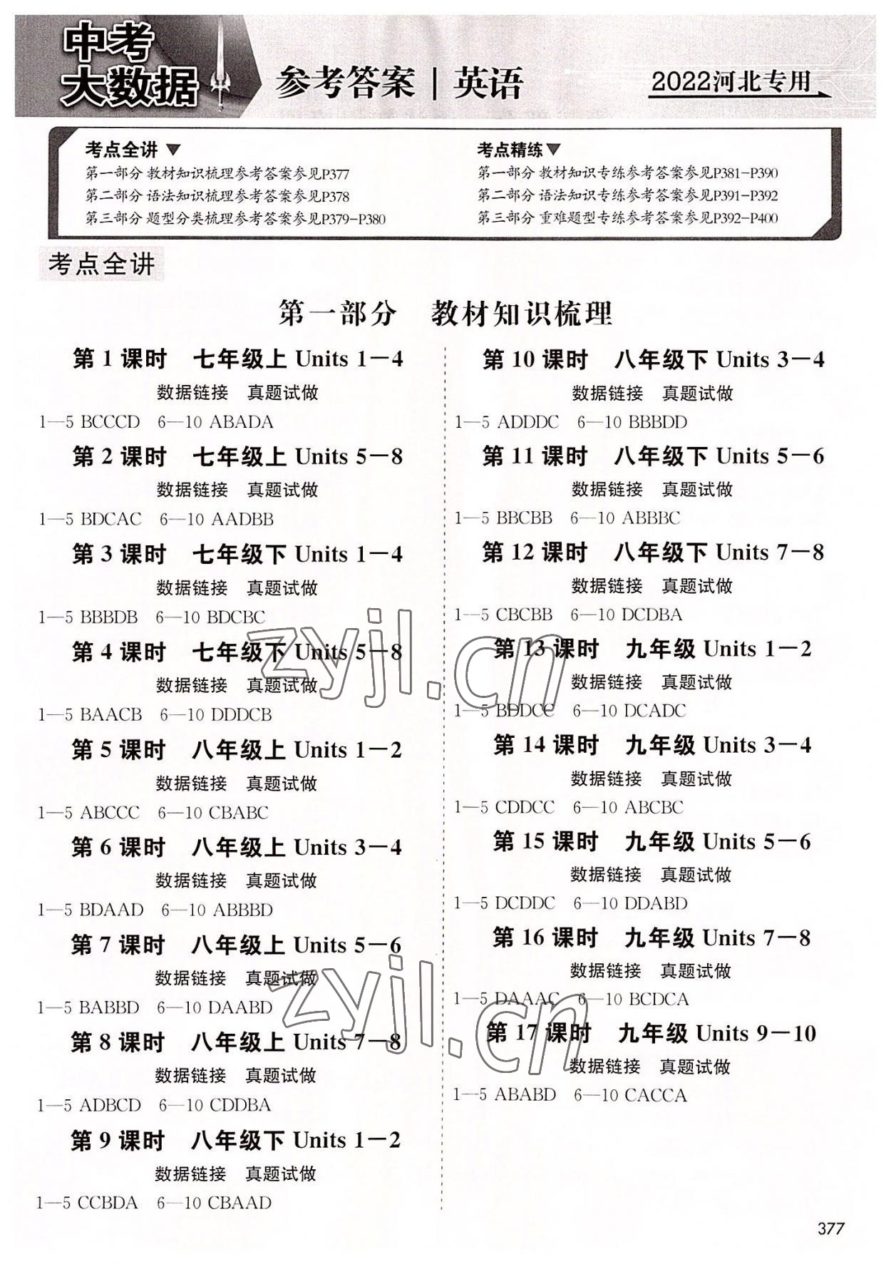 2022年中考大數據英語冀教版河北專版 第1頁