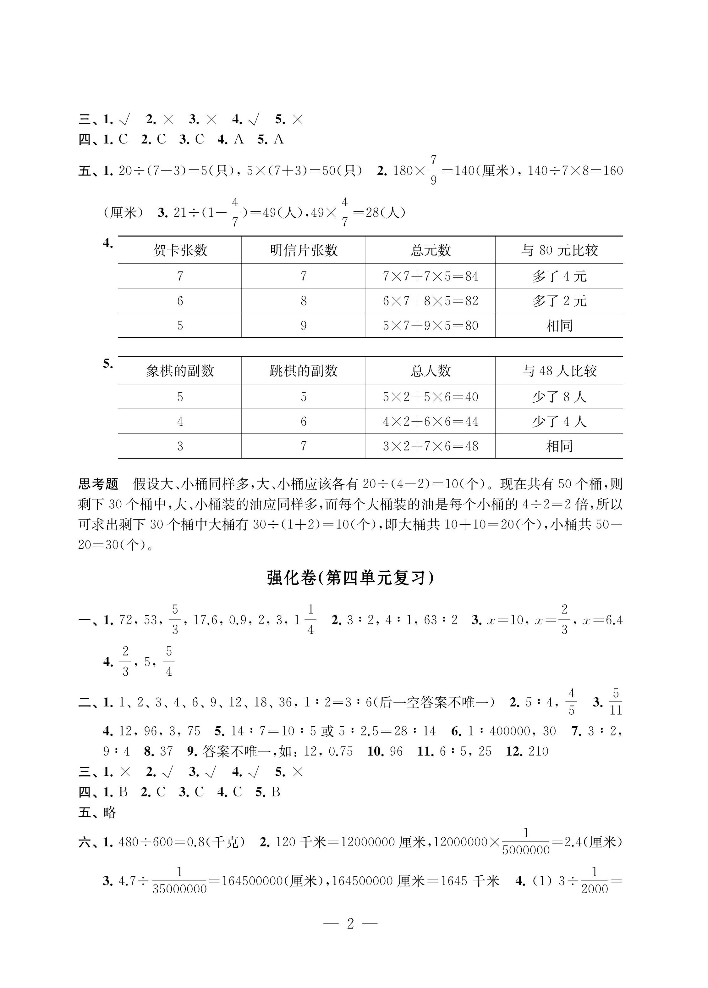 2022年強(qiáng)化拓展卷六年級(jí)數(shù)學(xué)下冊優(yōu)+版 參考答案第2頁