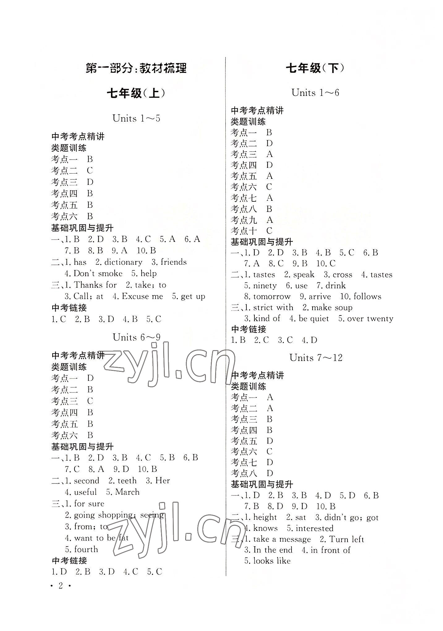 2022年創(chuàng)新能力學(xué)習(xí)中考總復(fù)習(xí)英語 參考答案第1頁