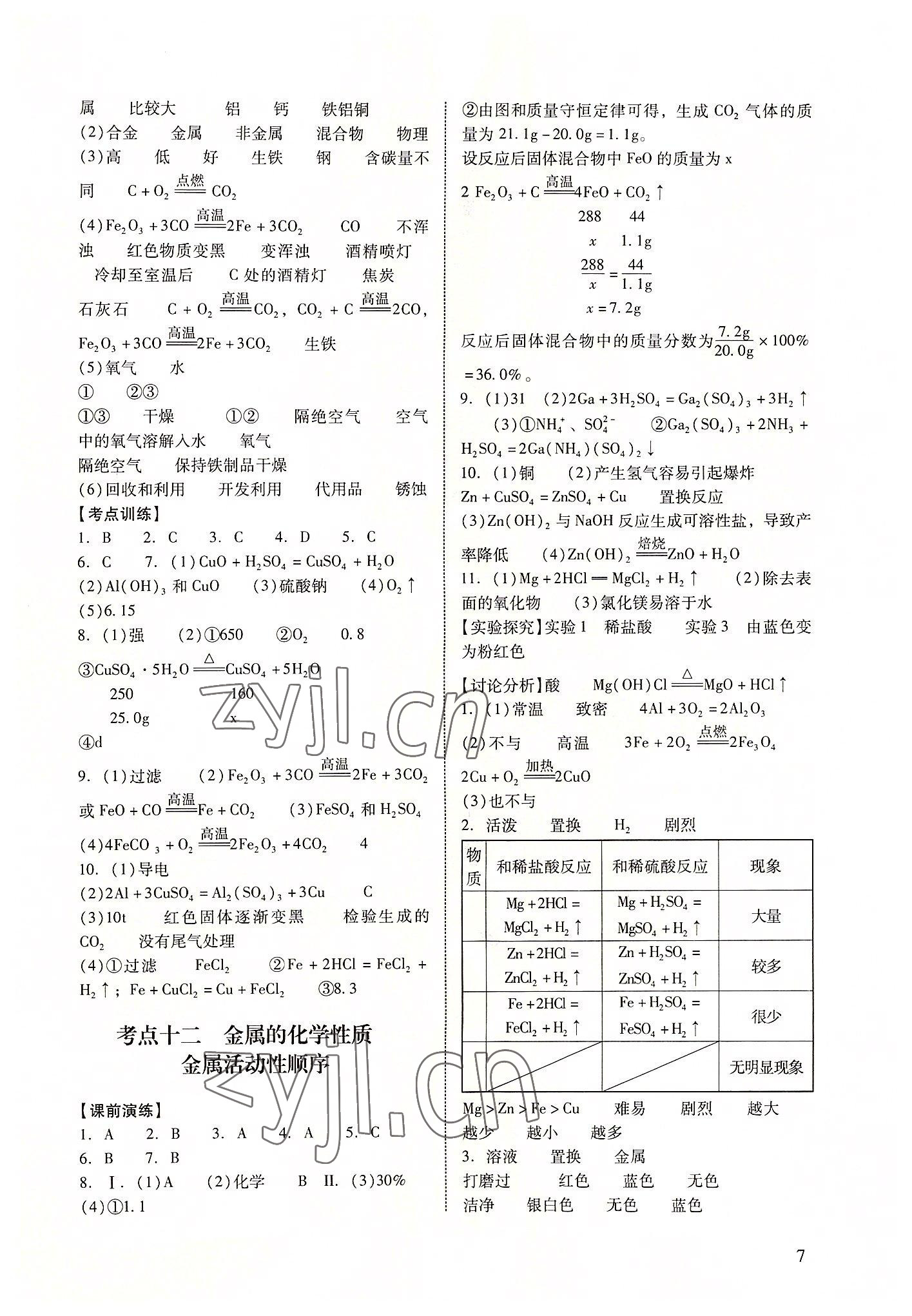 2022年經(jīng)典中考化學 第7頁