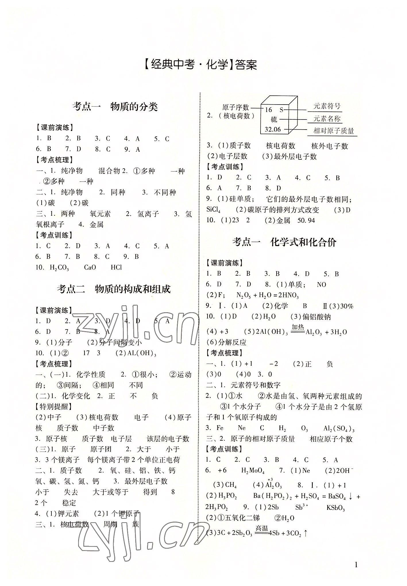 2022年經(jīng)典中考化學(xué) 第1頁