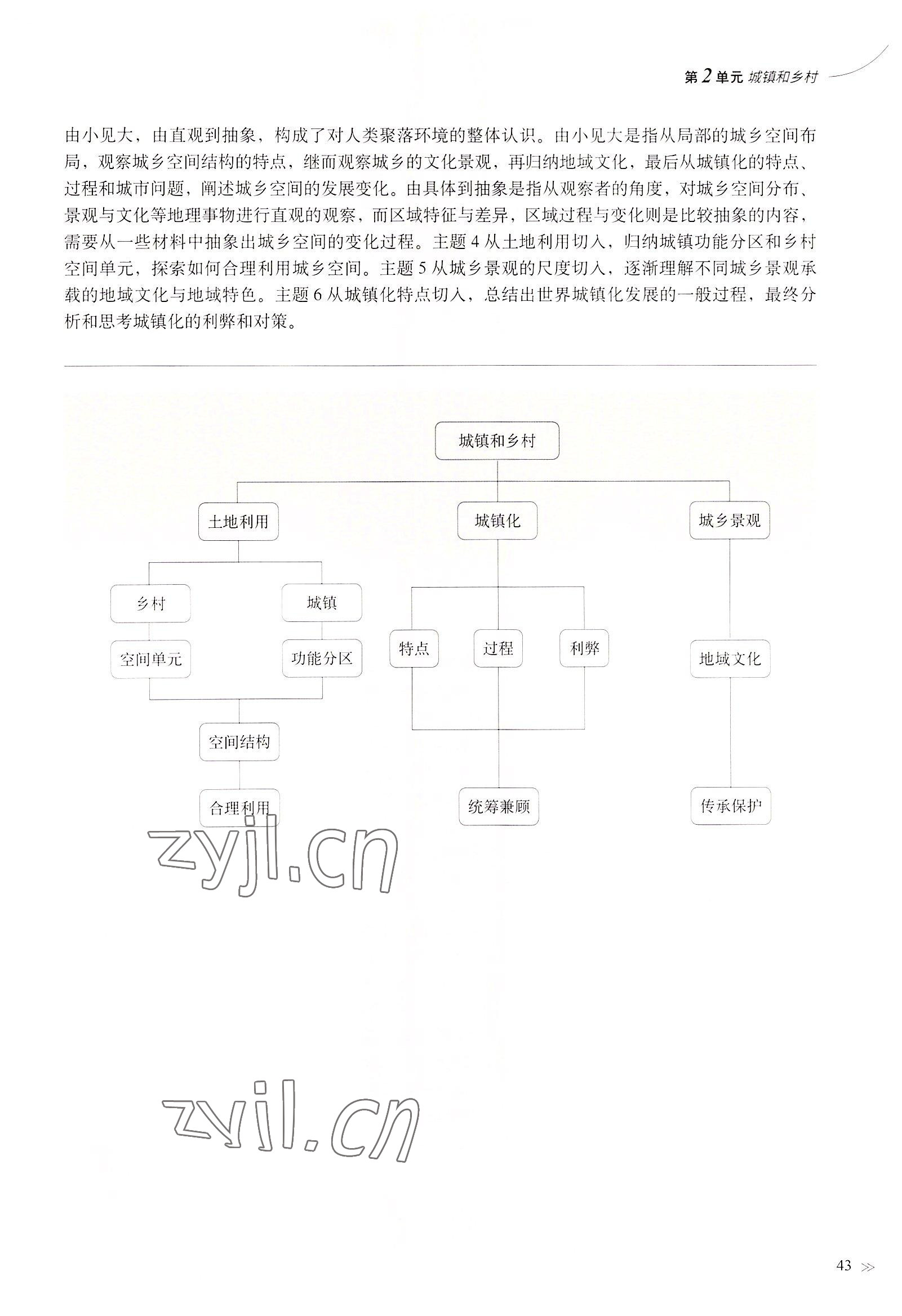 2022年教材課本高中地理必修2滬教版 參考答案第43頁