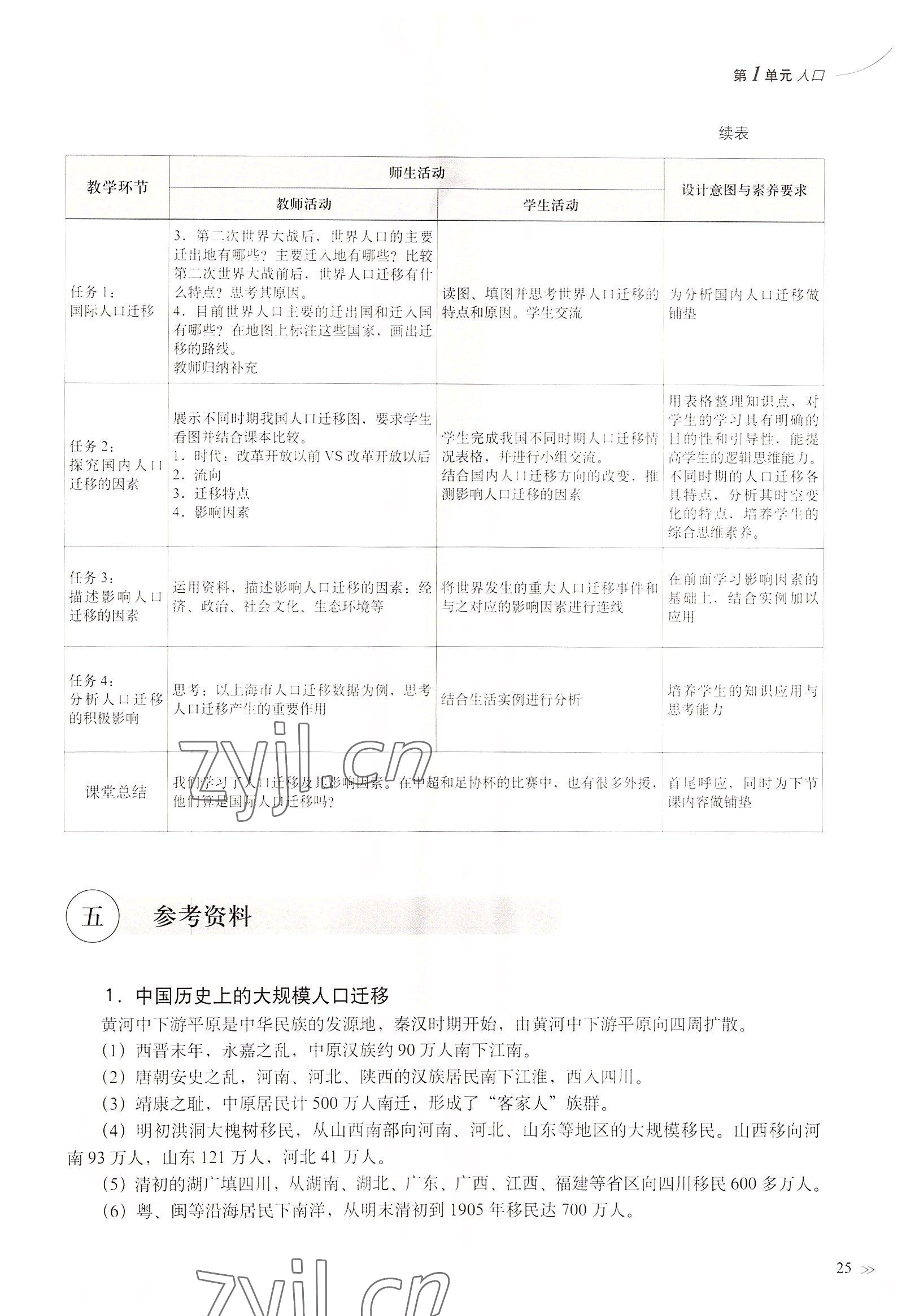 2022年教材課本高中地理必修2滬教版 參考答案第25頁