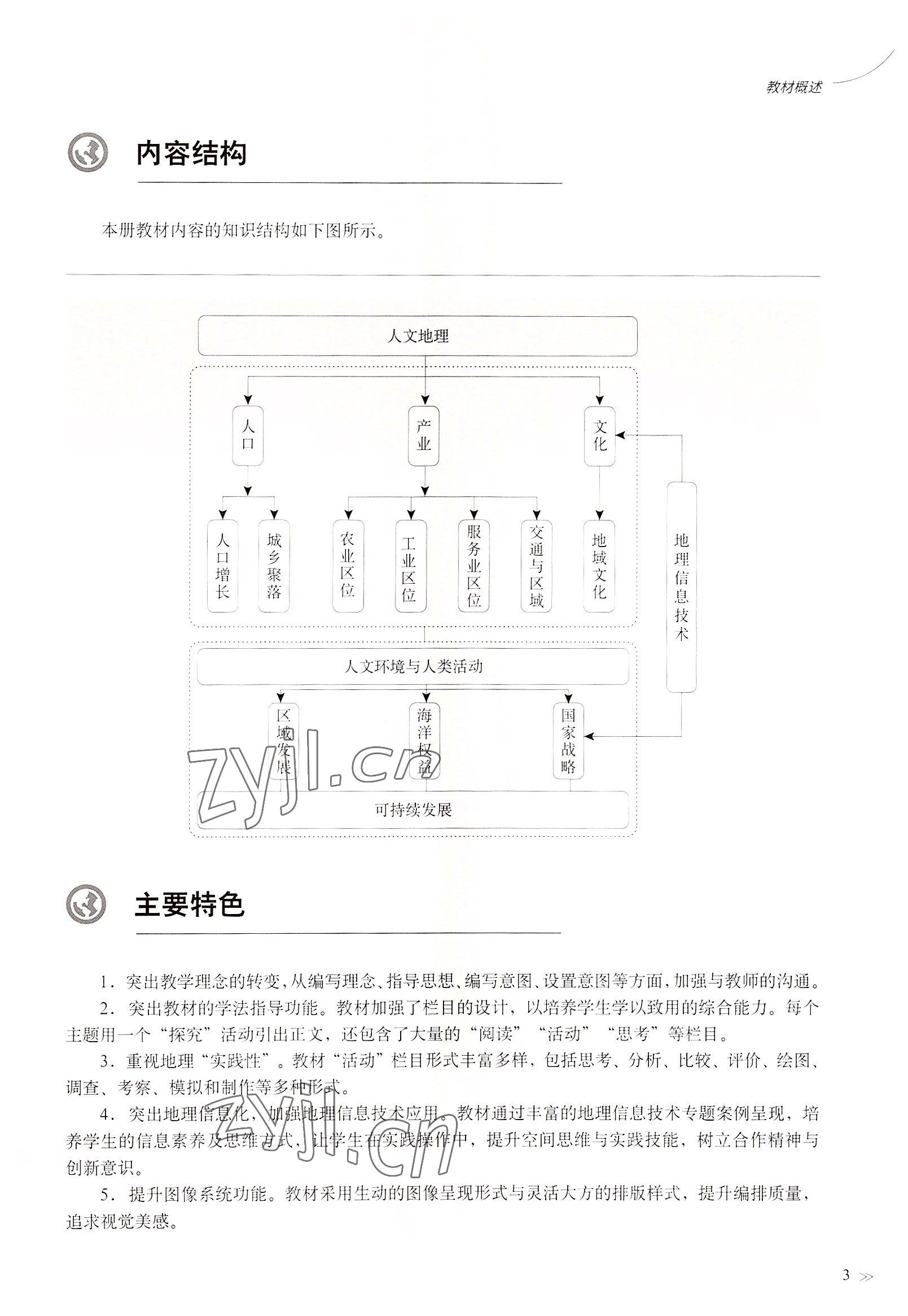 2022年教材課本高中地理必修2滬教版 參考答案第3頁