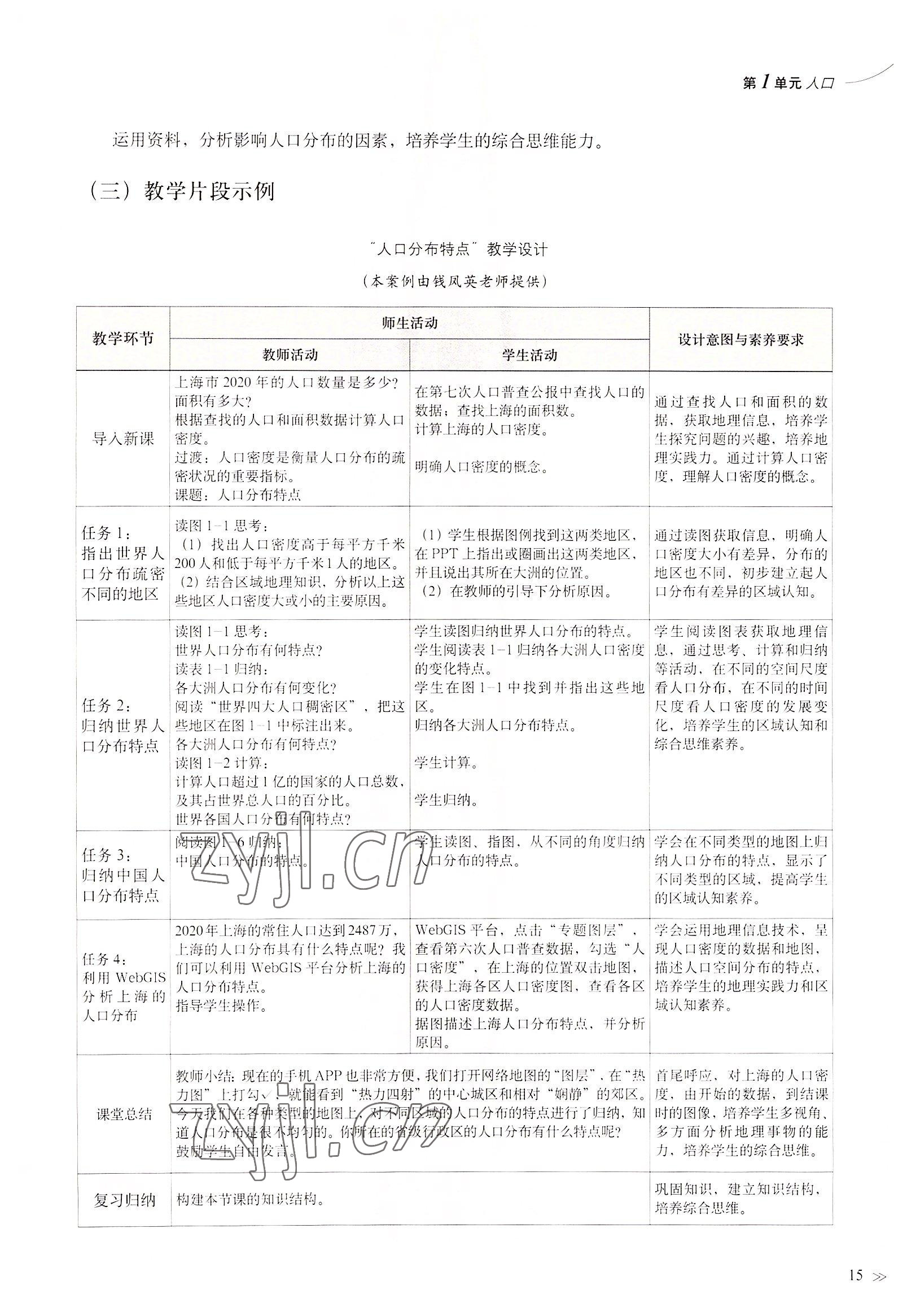 2022年教材課本高中地理必修2滬教版 參考答案第15頁