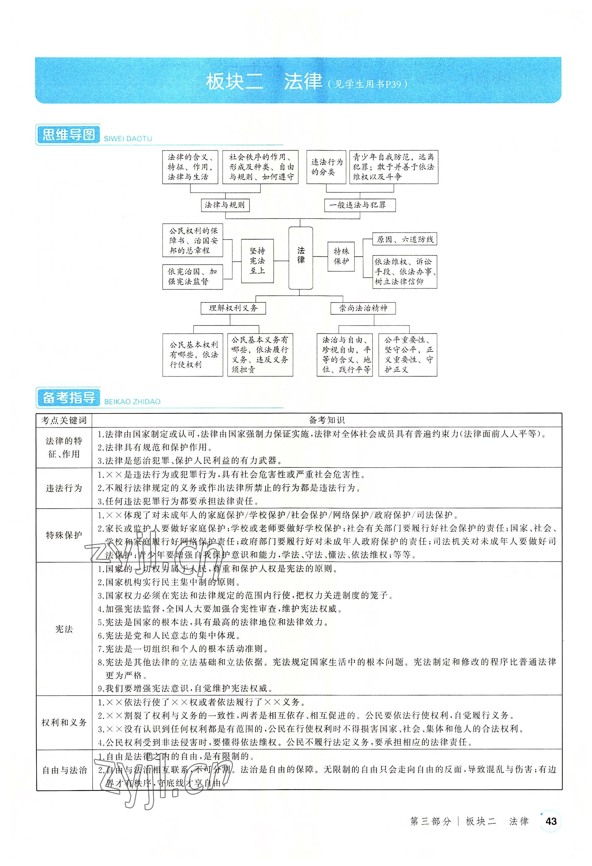 2022年渝行中考初中總復習道德與法治重慶專版 參考答案第43頁