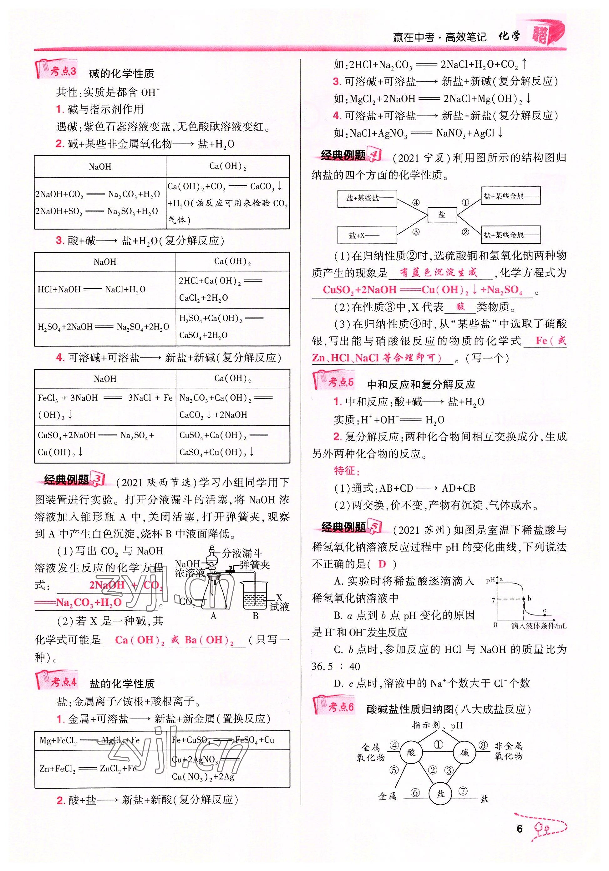 2022年贏在中考化學(xué)重慶專版 參考答案第6頁(yè)