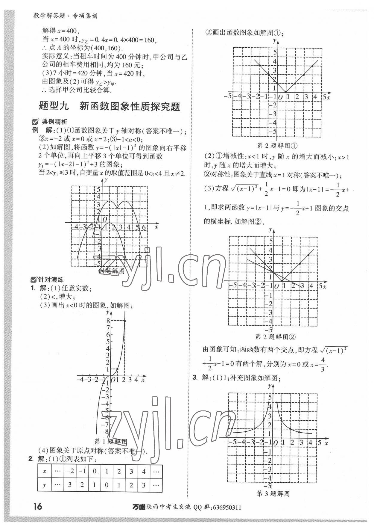 2022年萬唯中考解答題專項(xiàng)集訓(xùn)數(shù)學(xué)陜西專版 參考答案第15頁