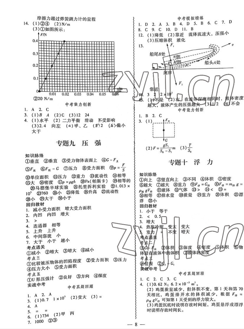 2022年中考高分攻略物理广州专版 第8页