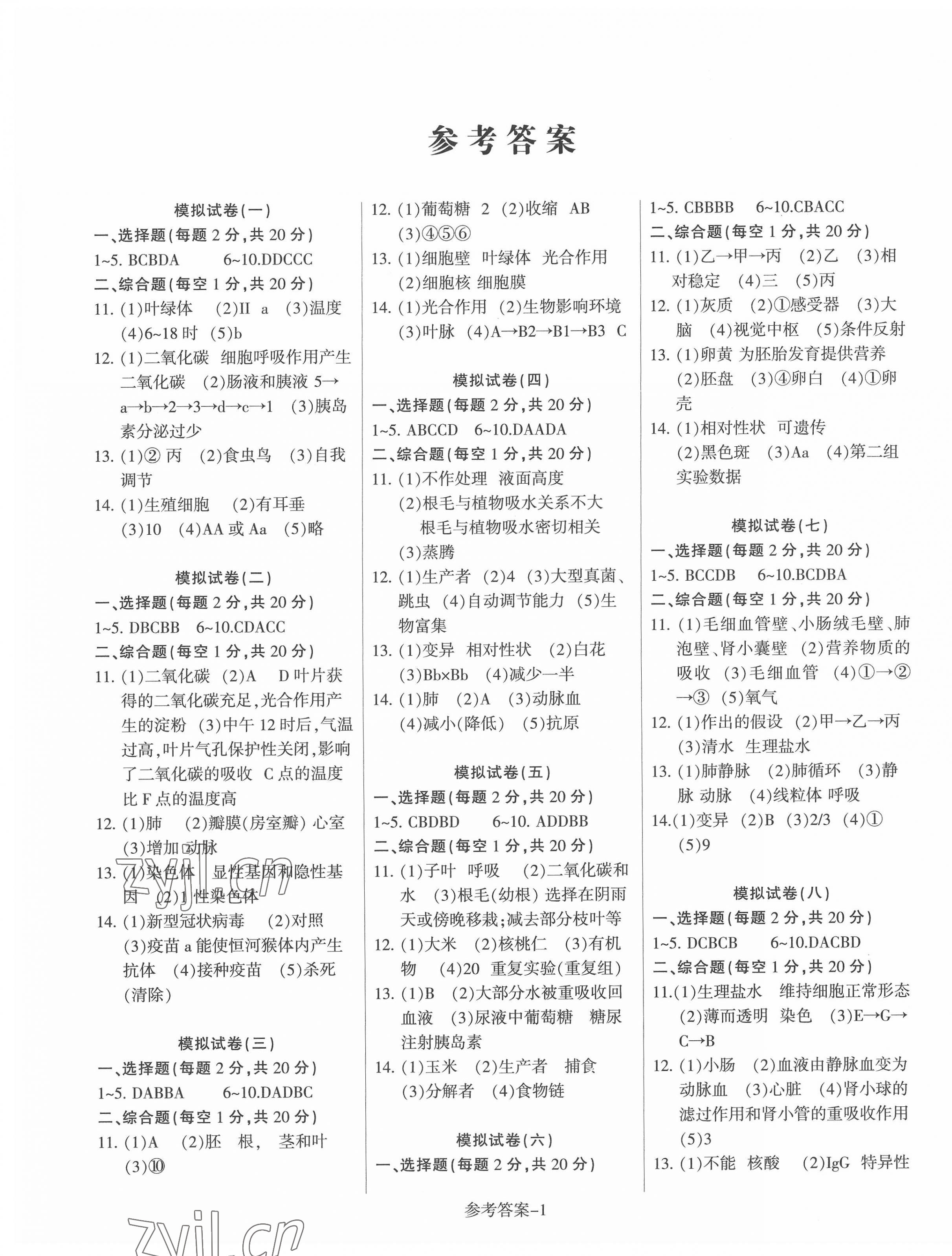 2022年沖刺中考模擬卷生物徐州地區(qū)專用 第1頁