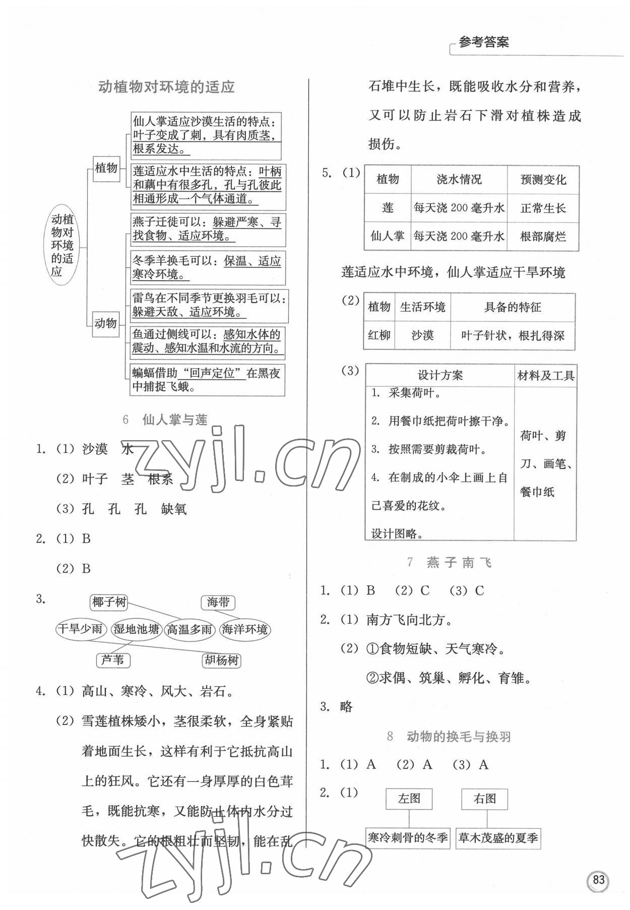 2022年學(xué)生同步訓(xùn)練手冊三年級科學(xué)下冊冀人版 參考答案第3頁