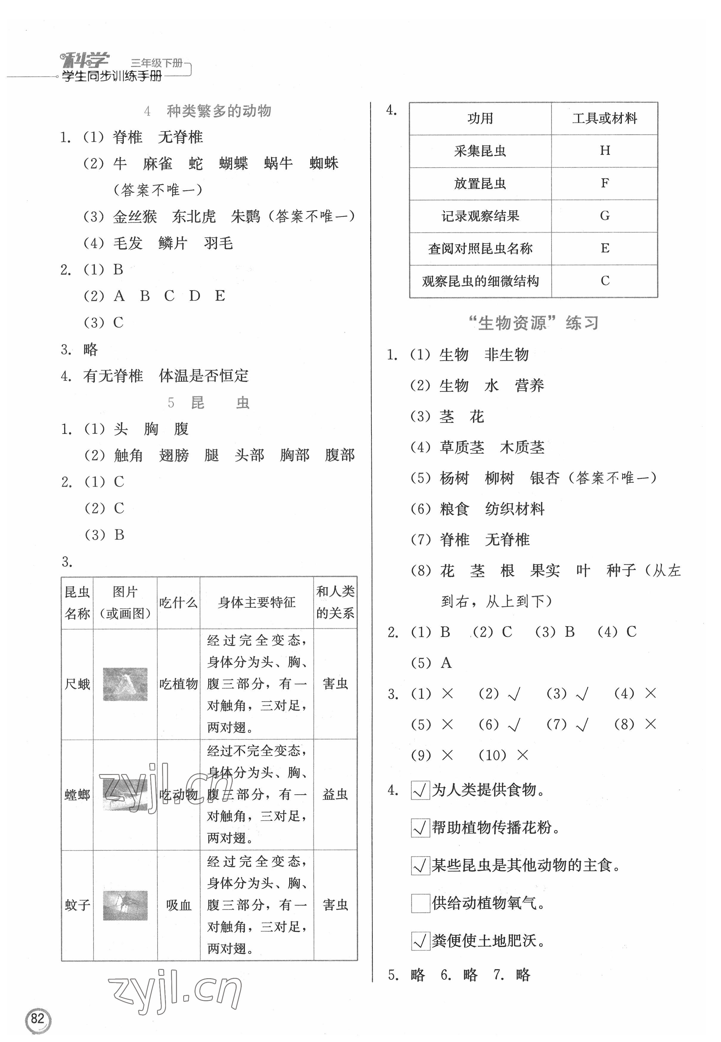 2022年學(xué)生同步訓(xùn)練手冊三年級科學(xué)下冊冀人版 參考答案第2頁