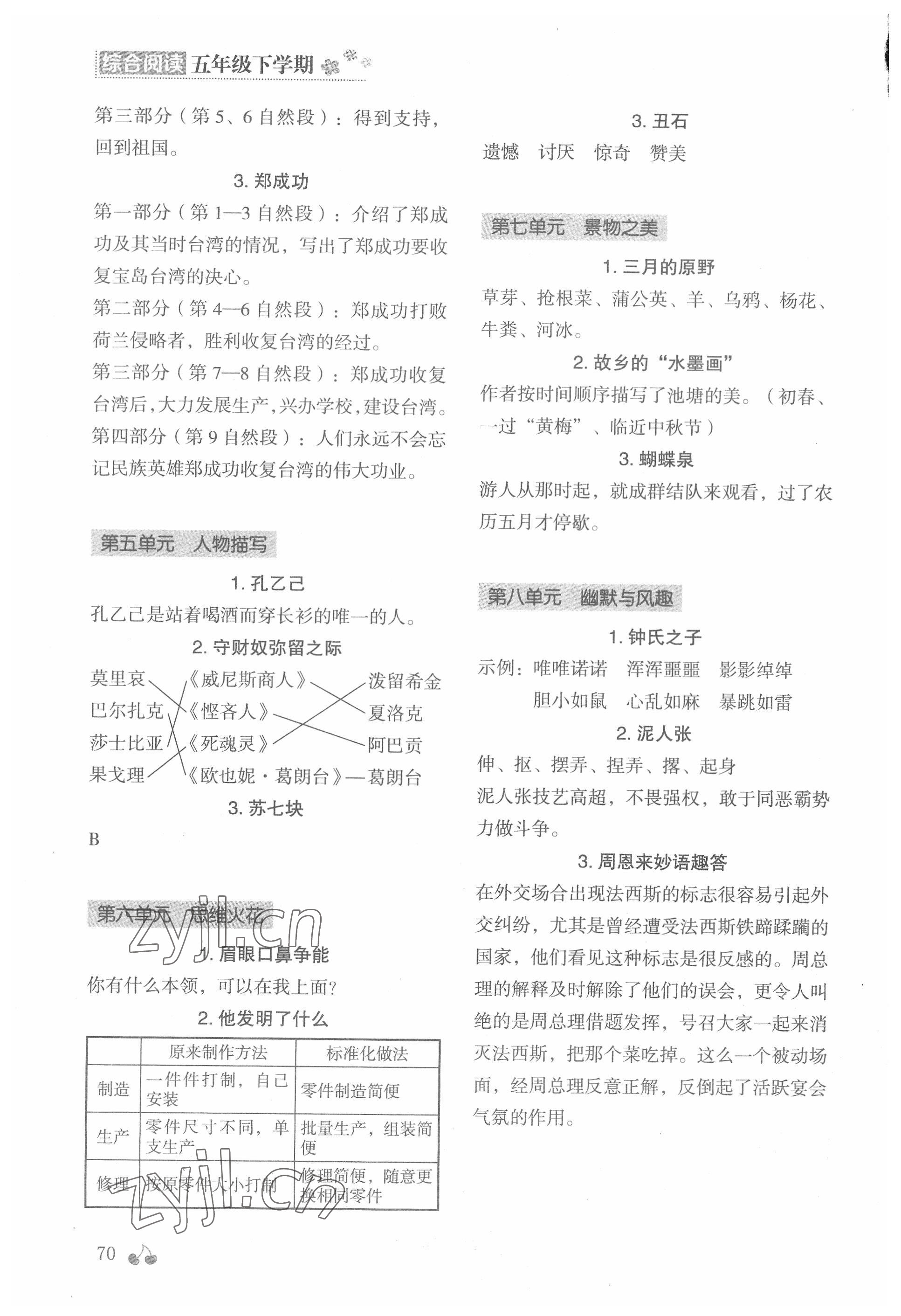 2022年综合阅读崇文书局五年级语文人教版 第2页