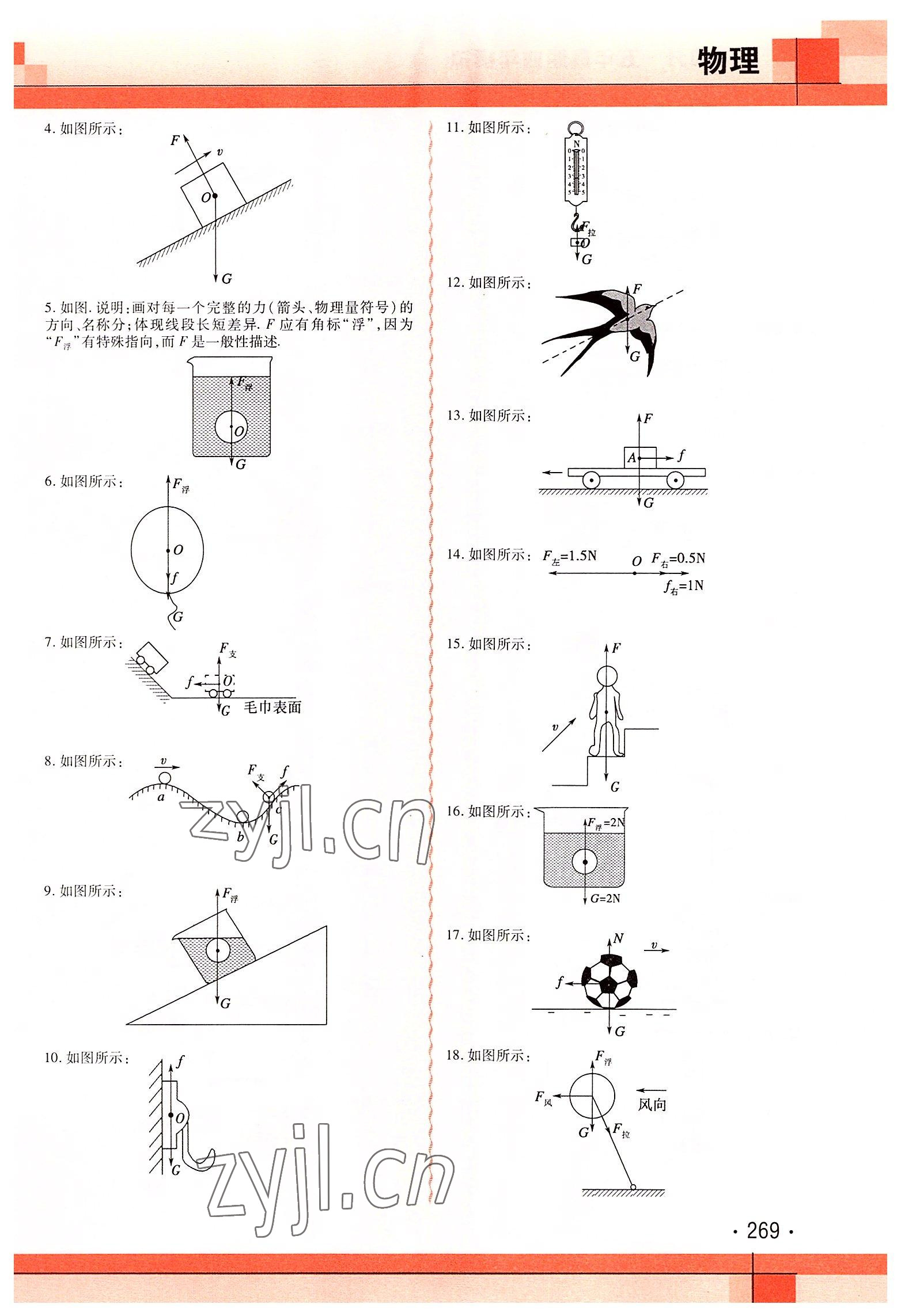 2022年中考加分五年真题四年模拟物理&nbsp;第9页