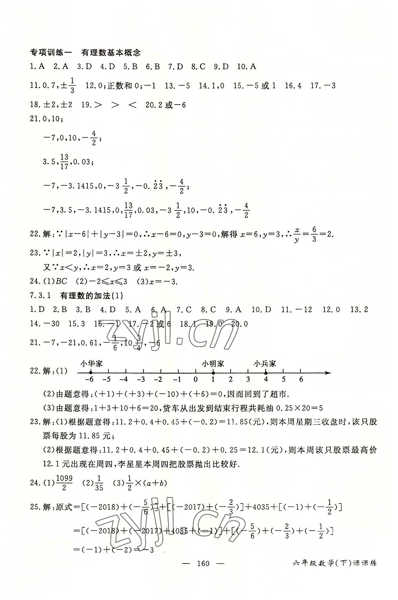 2022年奪分王新課標(biāo)同步學(xué)案六年級數(shù)學(xué)下冊人教版54制 第4頁