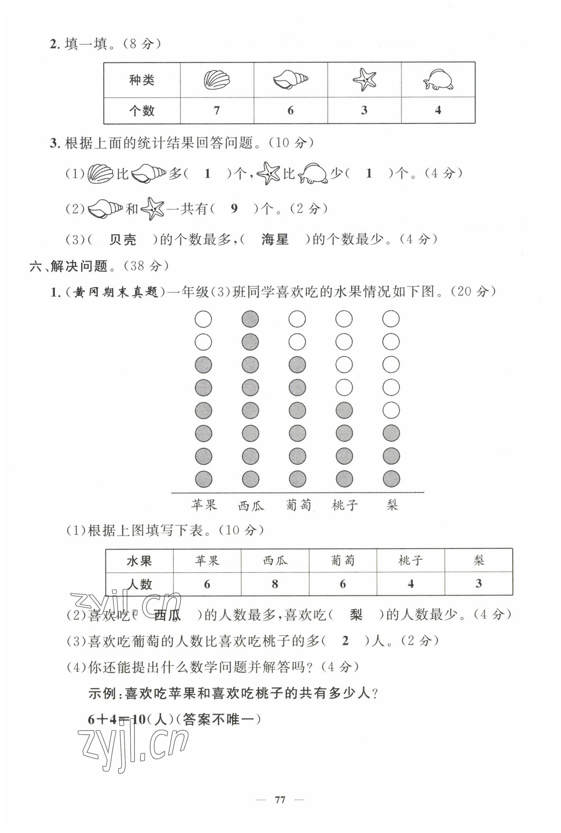 2022年名师测控一年级数学下册人教版鄂黄专版 第11页