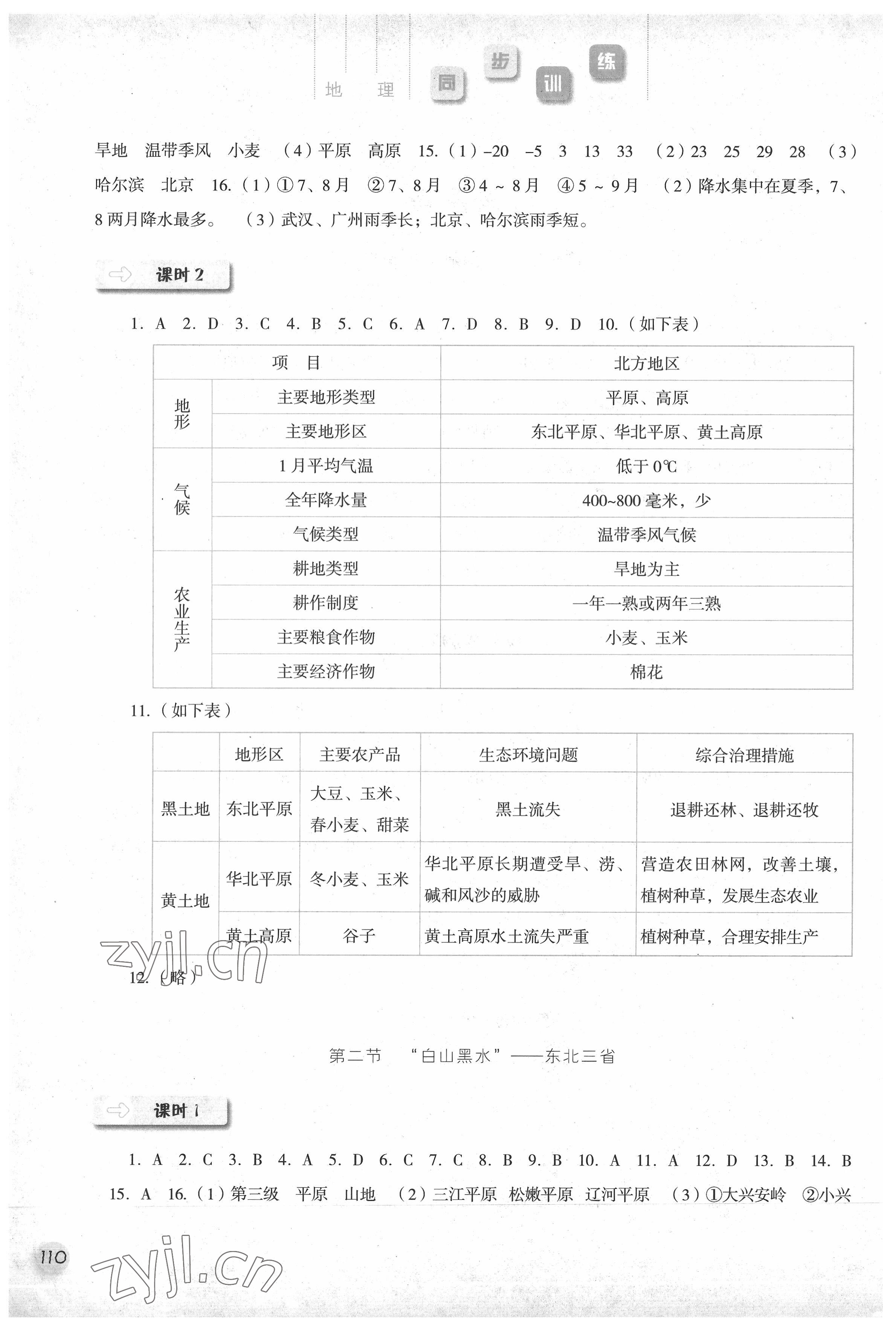 2022年同步训练河北人民出版社八年级地理下册人教版 第2页