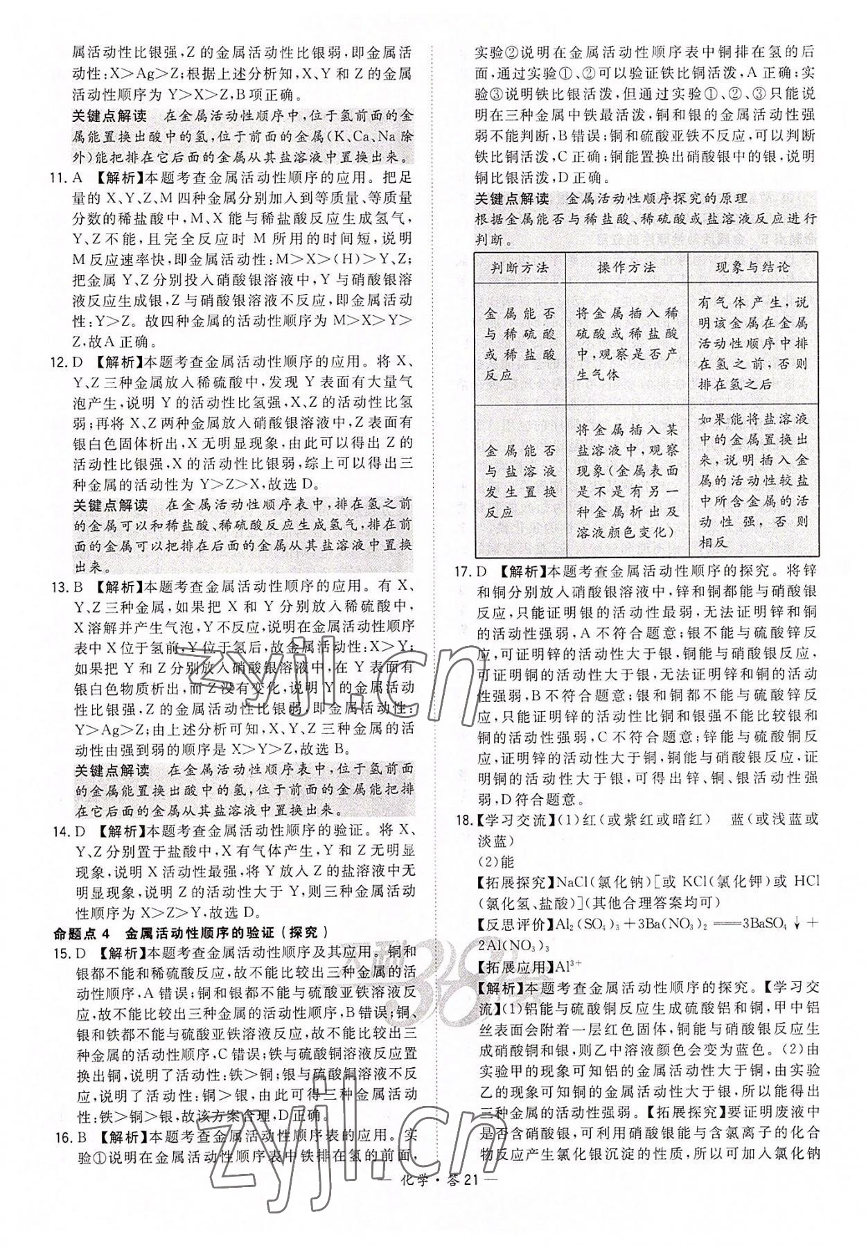 2022年天利38套全國中考試題分類訓(xùn)練化學(xué) 第21頁