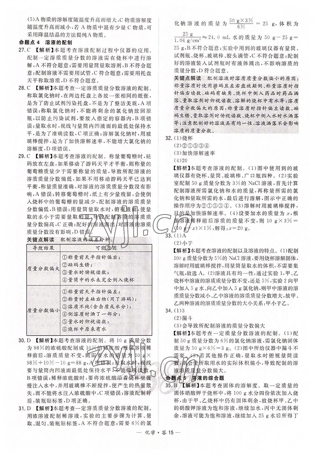 2022年天利38套全國中考試題分類訓練化學 第15頁