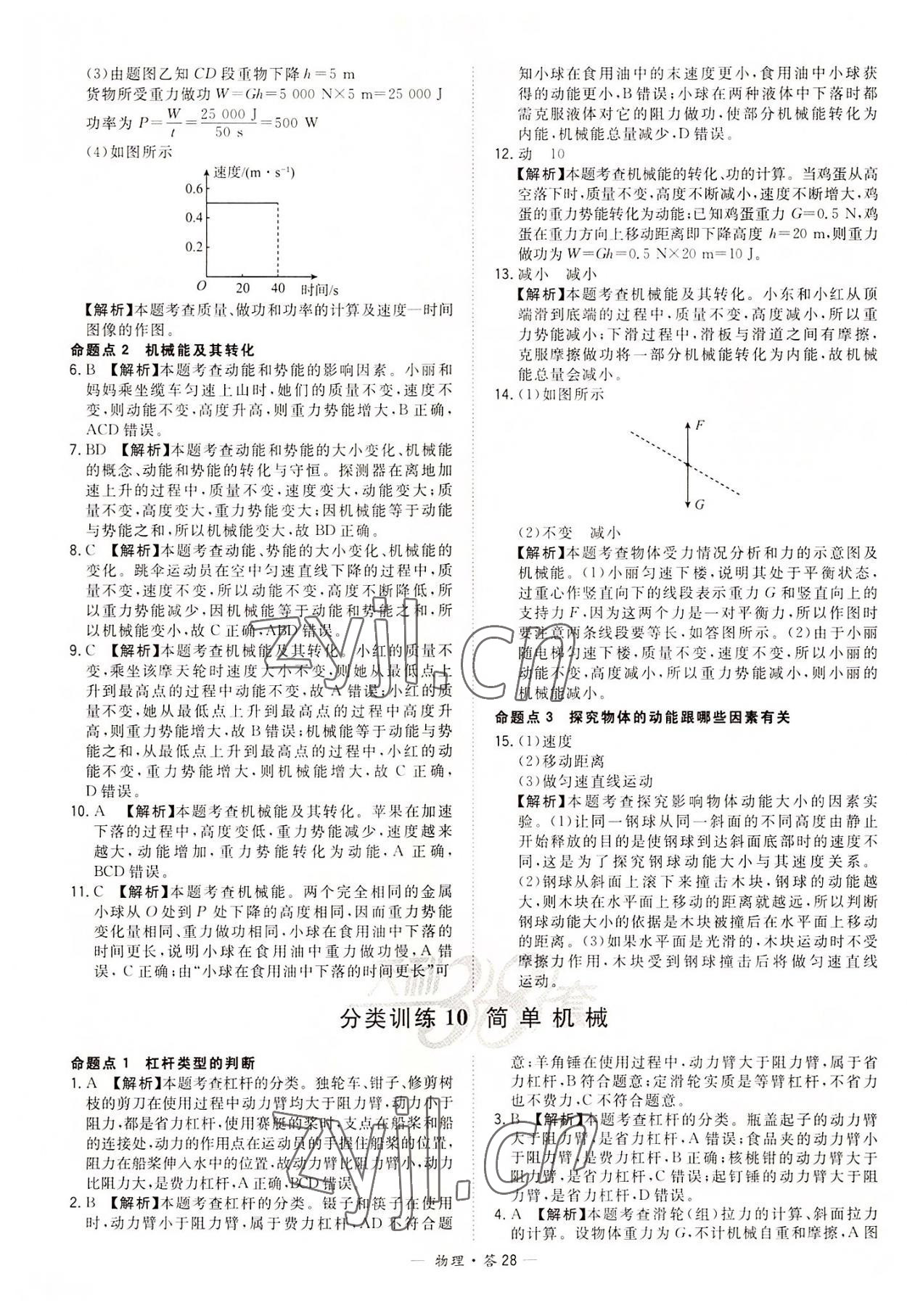 2022年天利38套全國中考試題分類訓(xùn)練物理 第28頁