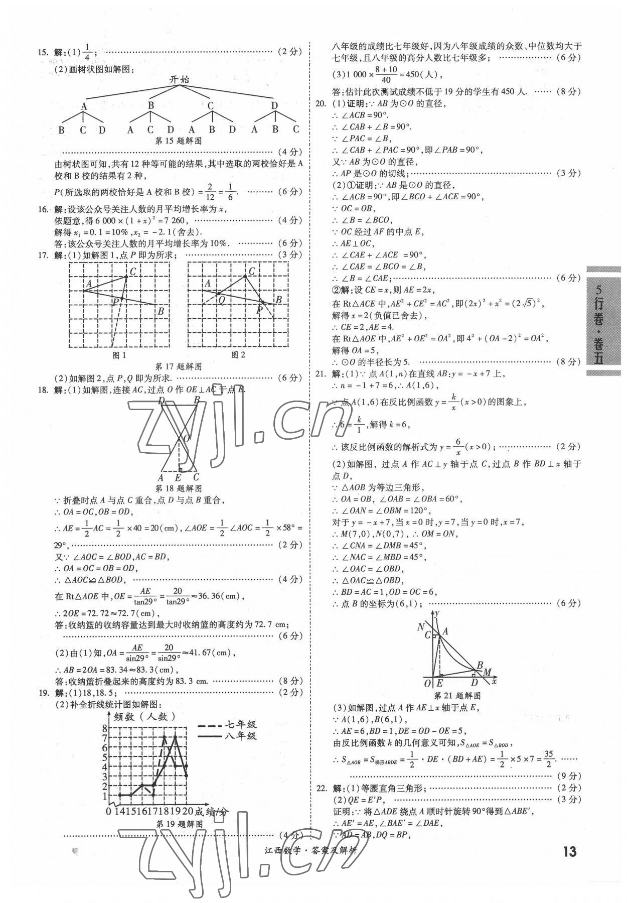 2022年一戰(zhàn)成名5行卷數(shù)學(xué)江西專版 參考答案第12頁(yè)