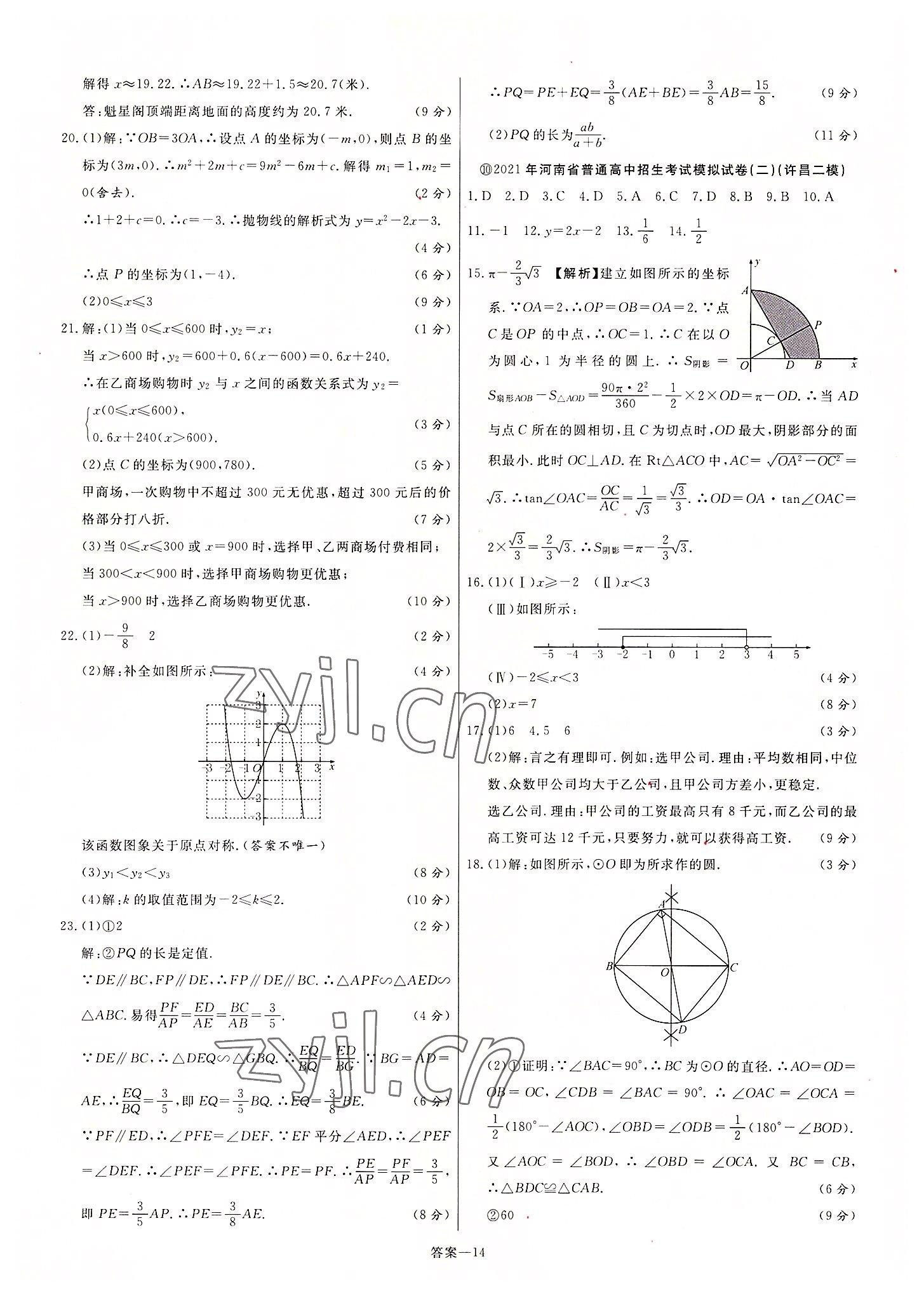 2022年新一線必刷卷數(shù)學(xué)河南專版 第14頁