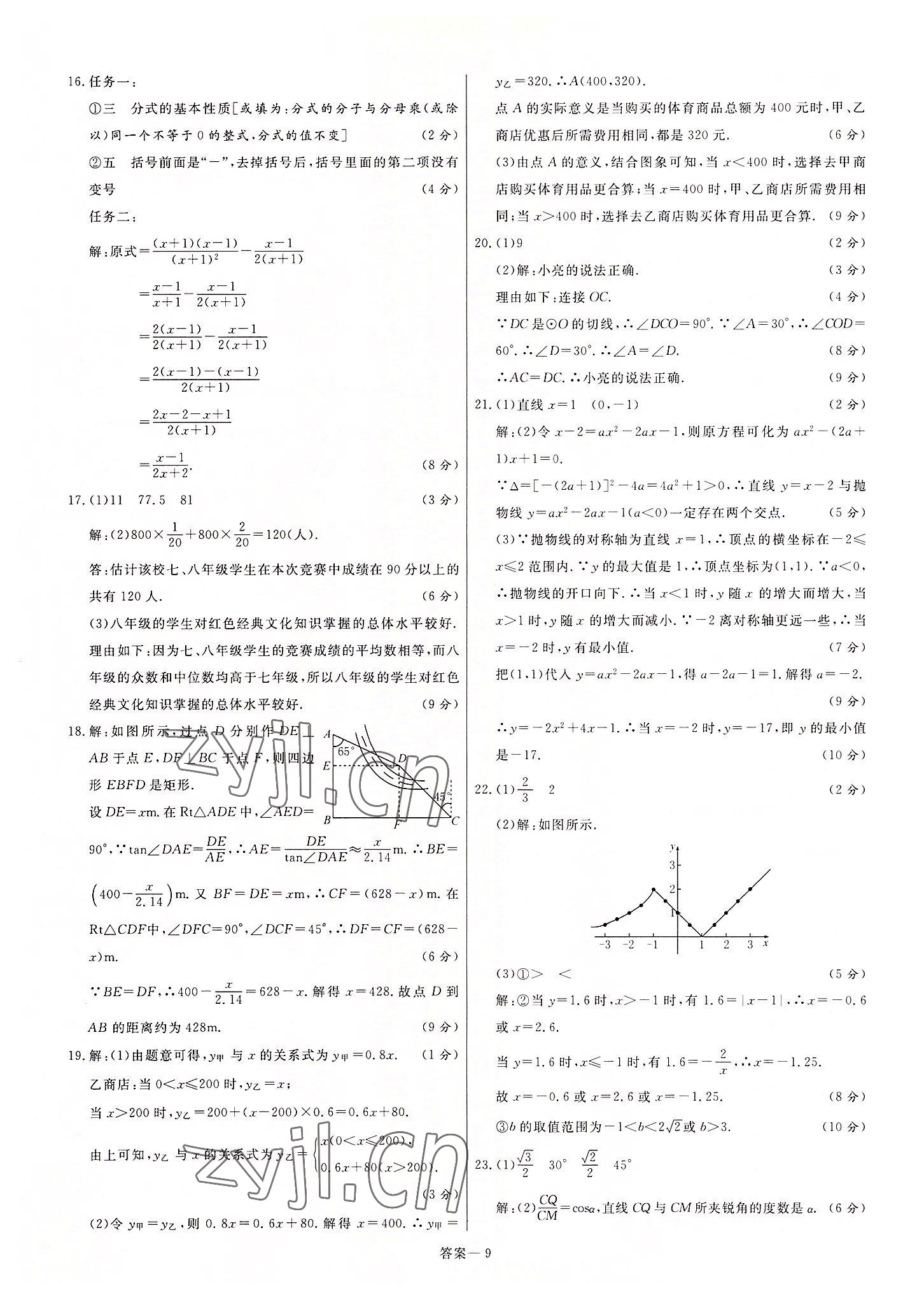 2022年新一線必刷卷數(shù)學(xué)河南專版 第9頁(yè)