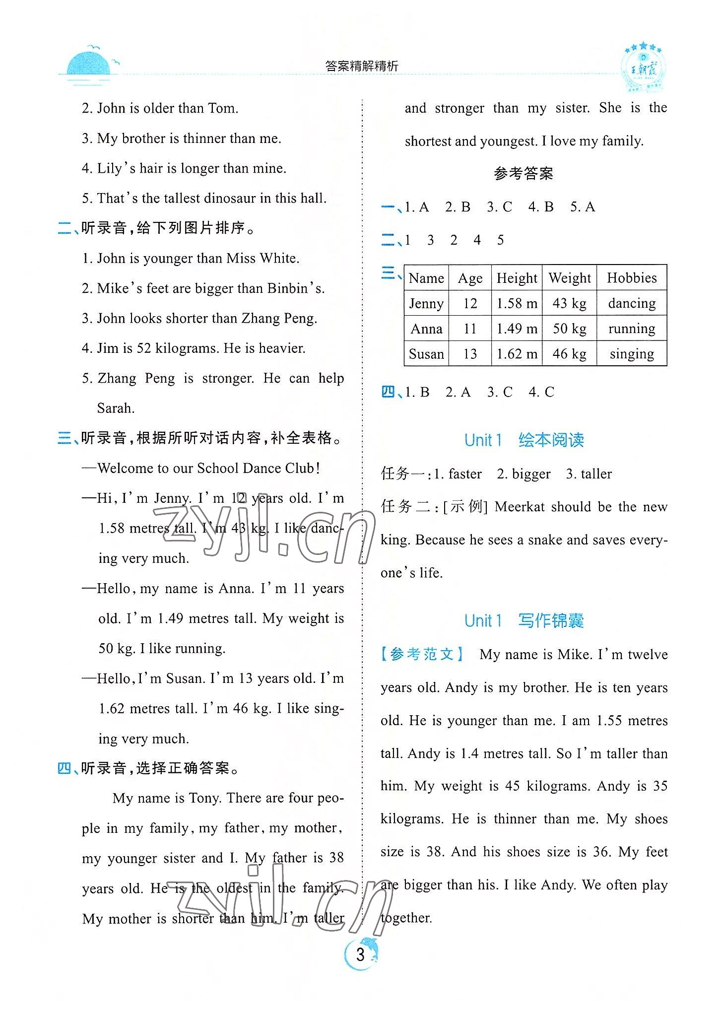 2022年王朝霞德才兼?zhèn)渥鳂I(yè)創(chuàng)新設(shè)計(jì)六年級(jí)英語(yǔ)下冊(cè)人教版 第3頁(yè)