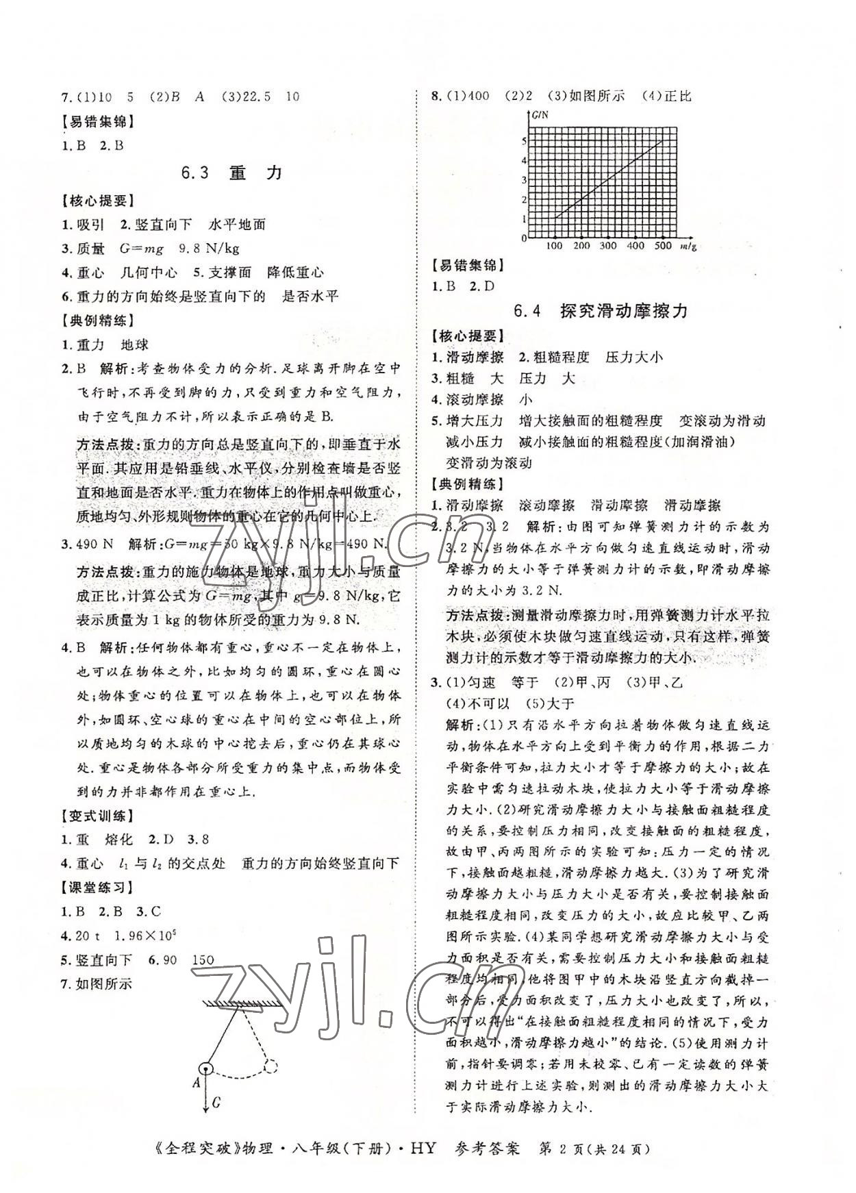 2022年全程突破八年級物理下冊滬粵版 第2頁