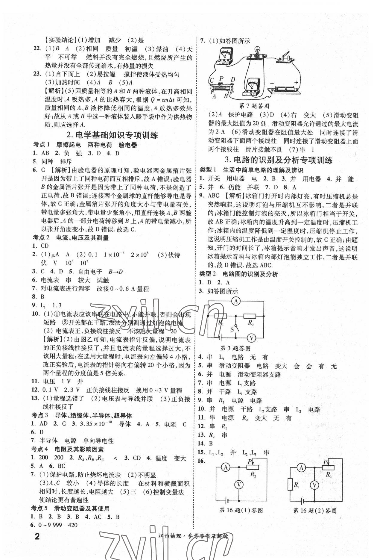 2022年一戰(zhàn)成名中考真題與拓展訓練物理全一冊江西專版 第2頁