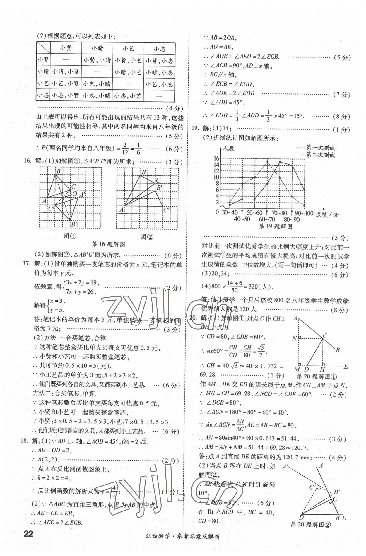 2022年一戰(zhàn)成名中考真題與拓展訓(xùn)練數(shù)學(xué)江西專版 參考答案第21頁