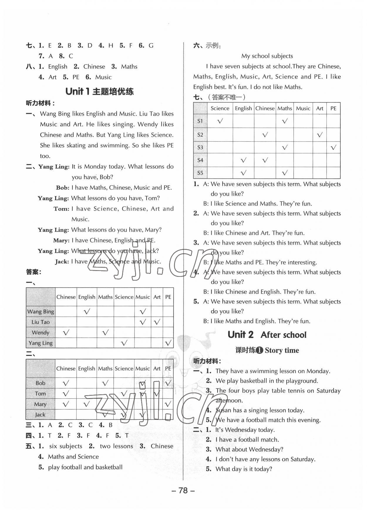 2022年綜合應(yīng)用創(chuàng)新題典中點四年級英語下冊譯林版 參考答案第2頁