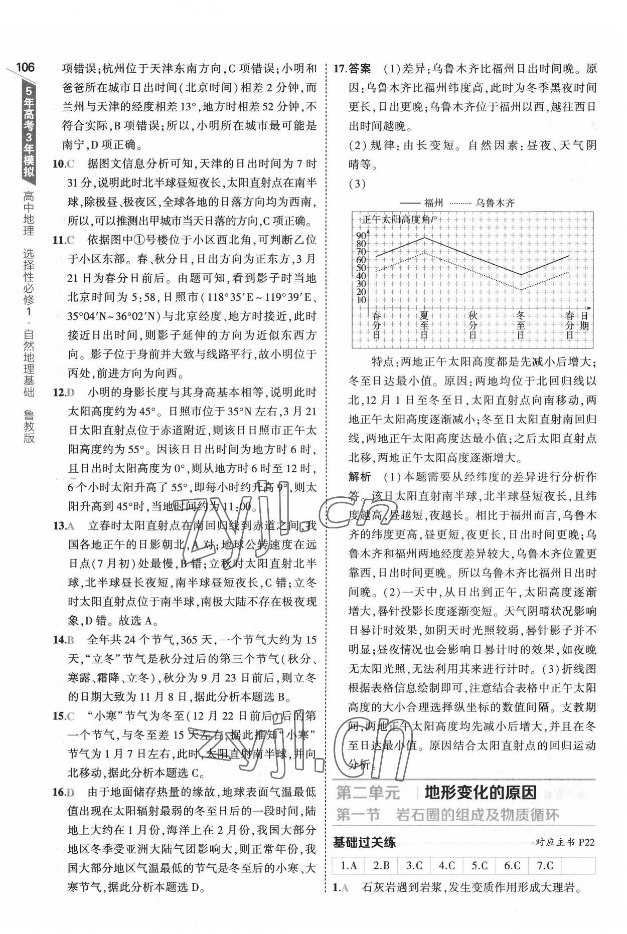 2022年5年高考3年模擬地理選擇性必修1自然地理基礎(chǔ)魯教版 參考答案第10頁