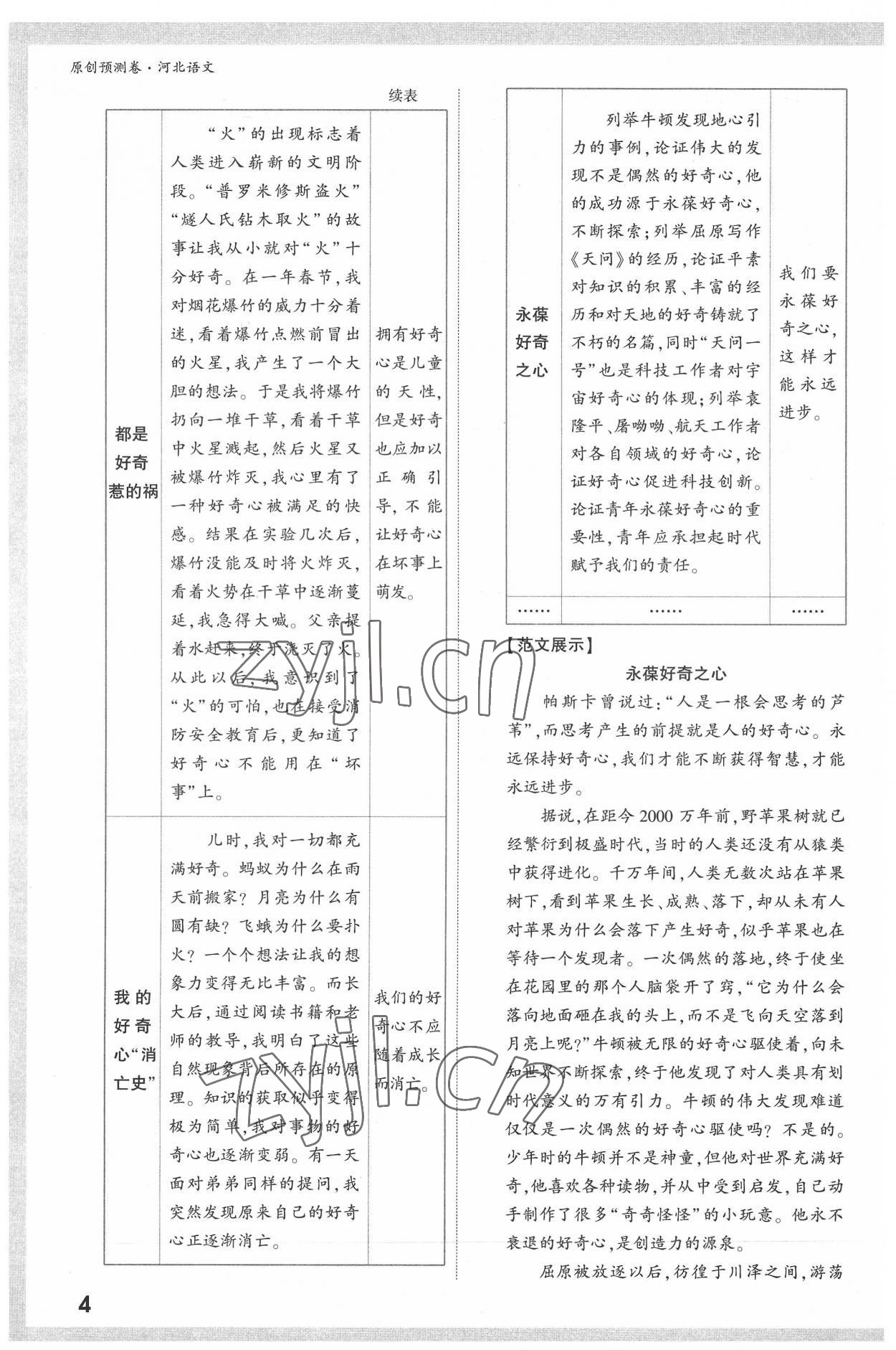 2022年萬(wàn)唯中考原創(chuàng)預(yù)測(cè)卷語(yǔ)文河北專(zhuān)版 參考答案第4頁(yè)