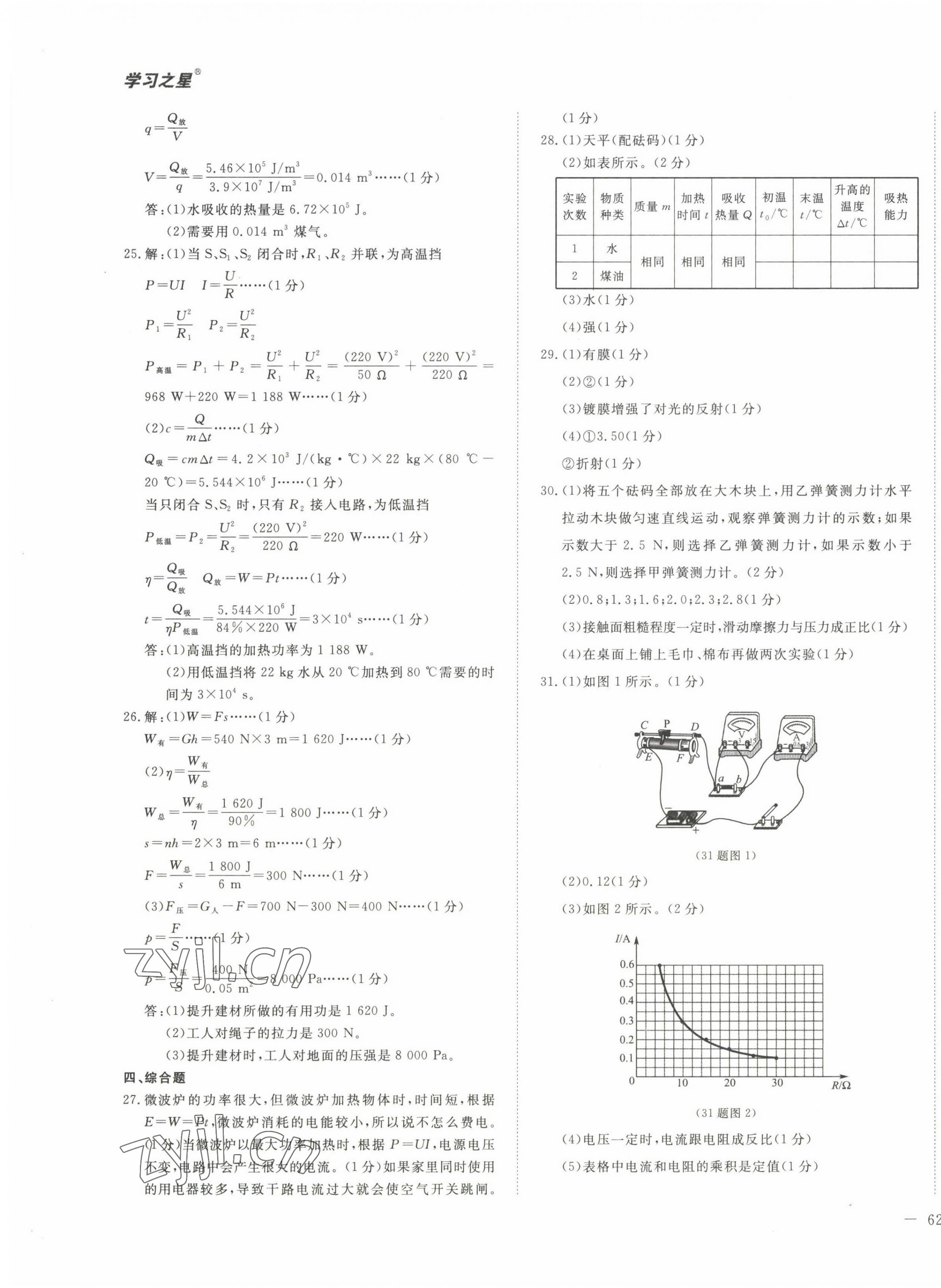 2022年大连中考必刷卷物理人教版&nbsp;第3页