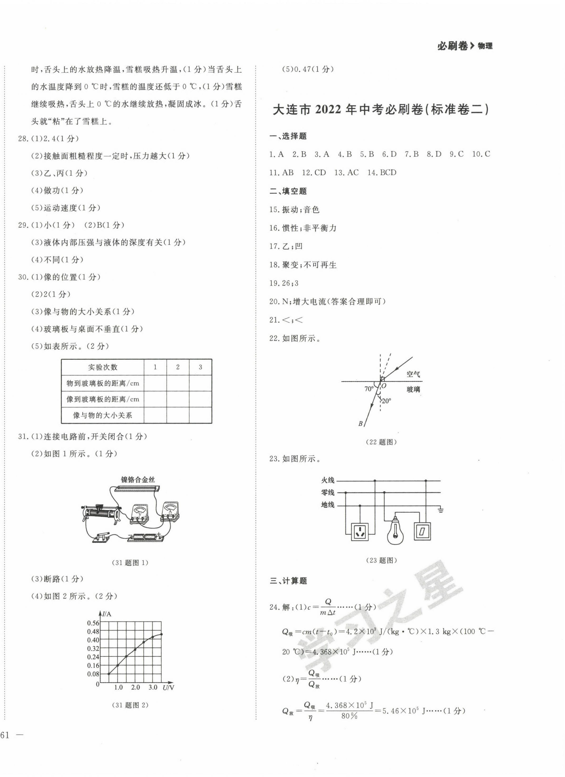 2022年大连中考必刷卷物理人教版 第2页